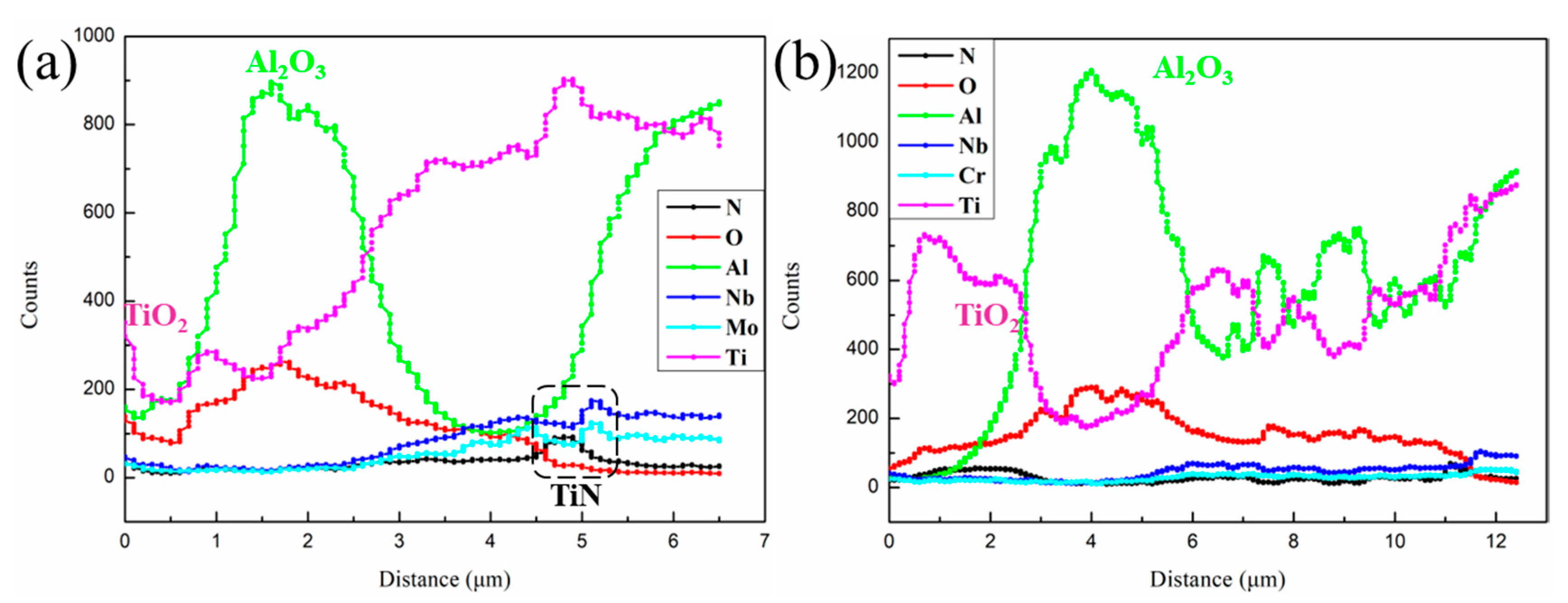 Metals 14 00028 g008