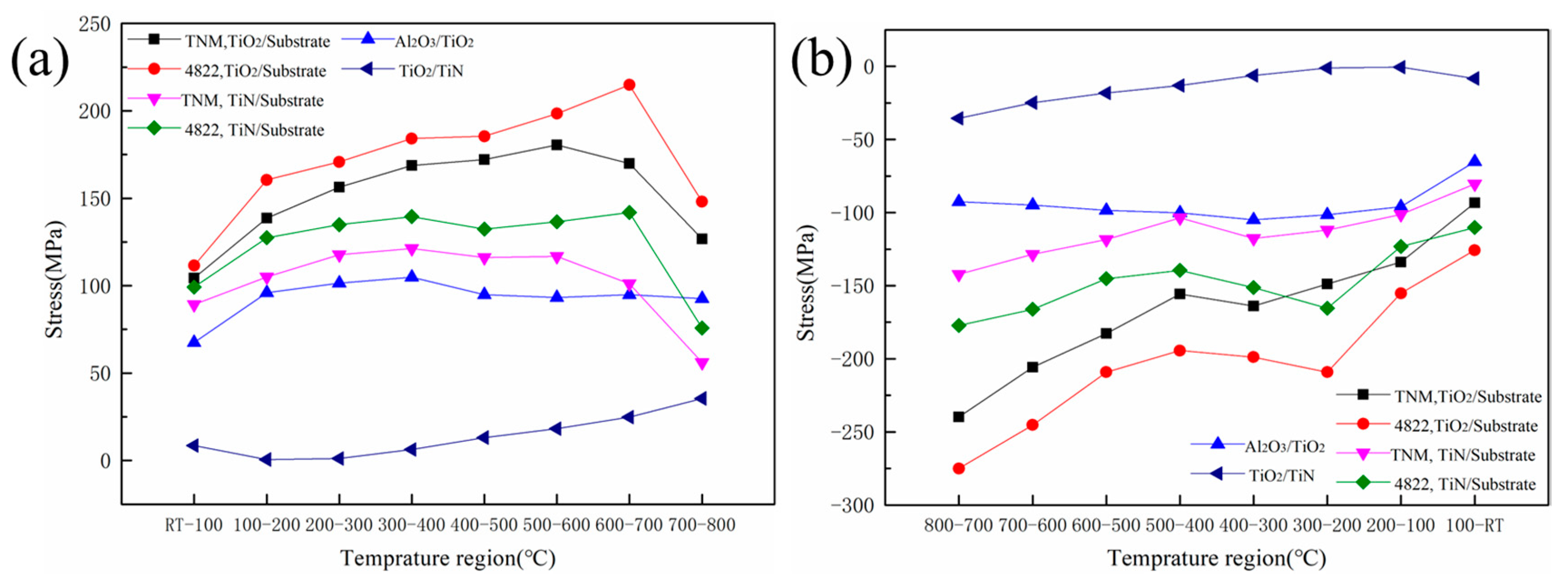 Metals 14 00028 g010