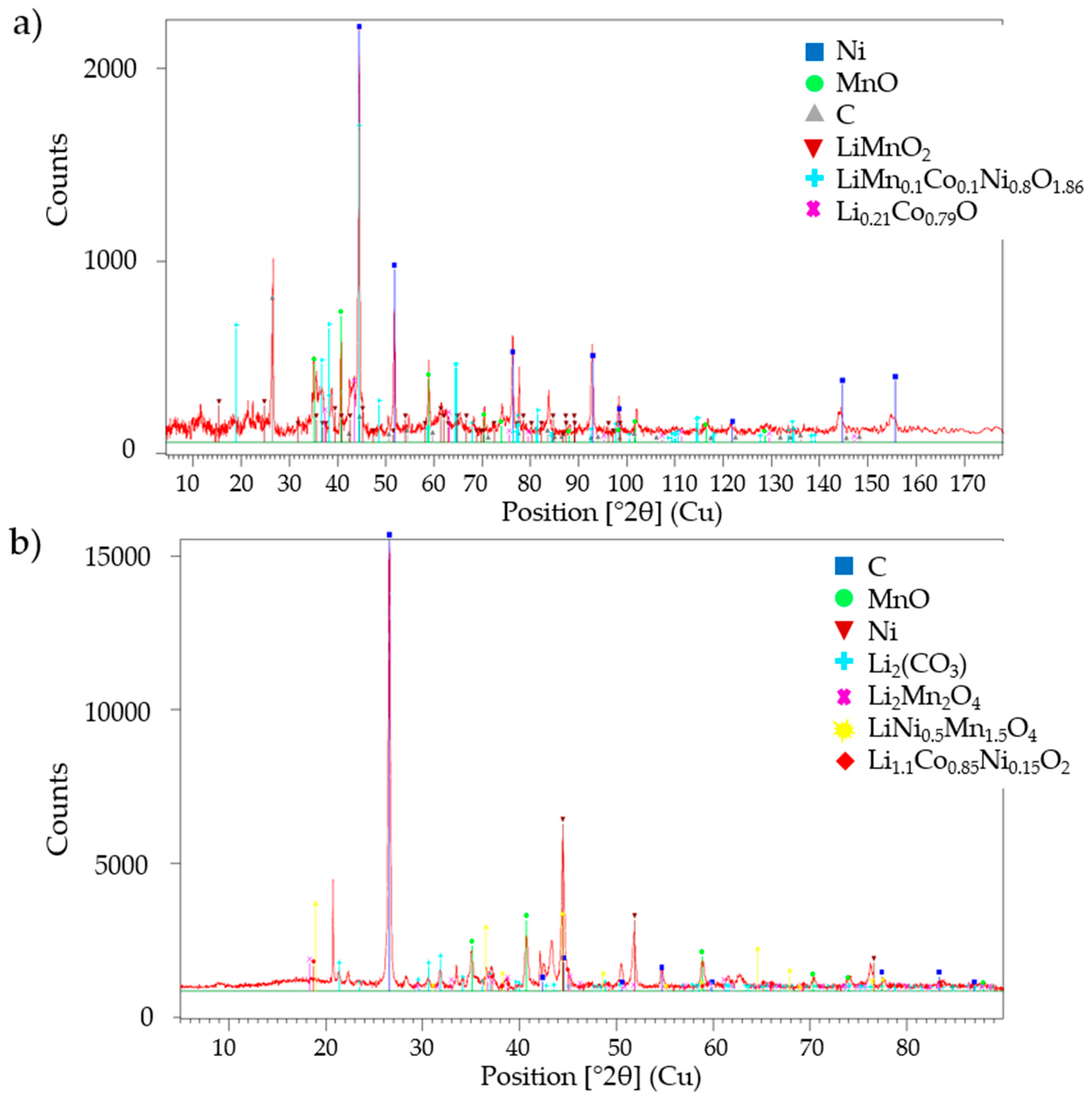 Metals 14 00067 g002