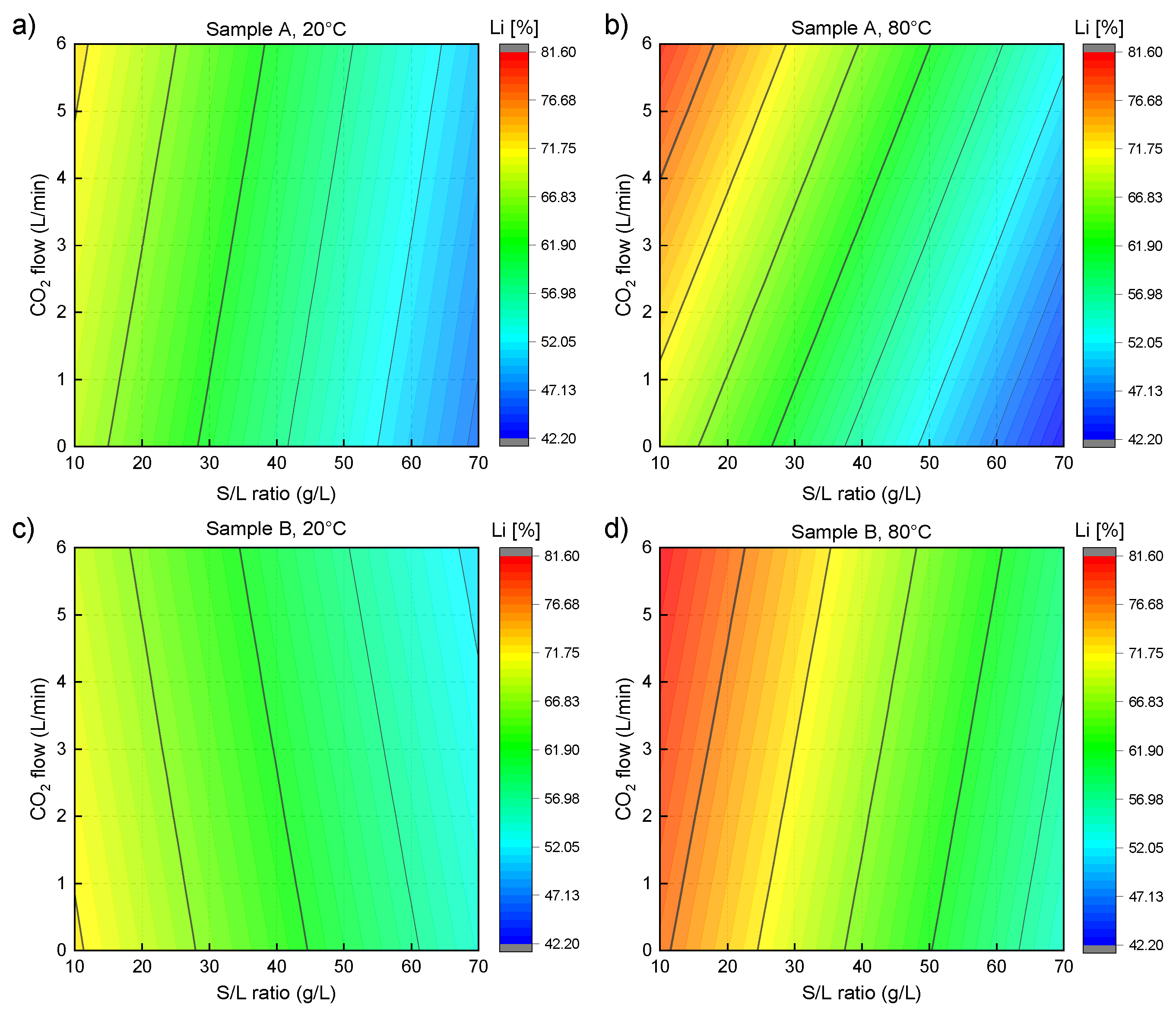 Metals 14 00067 g003