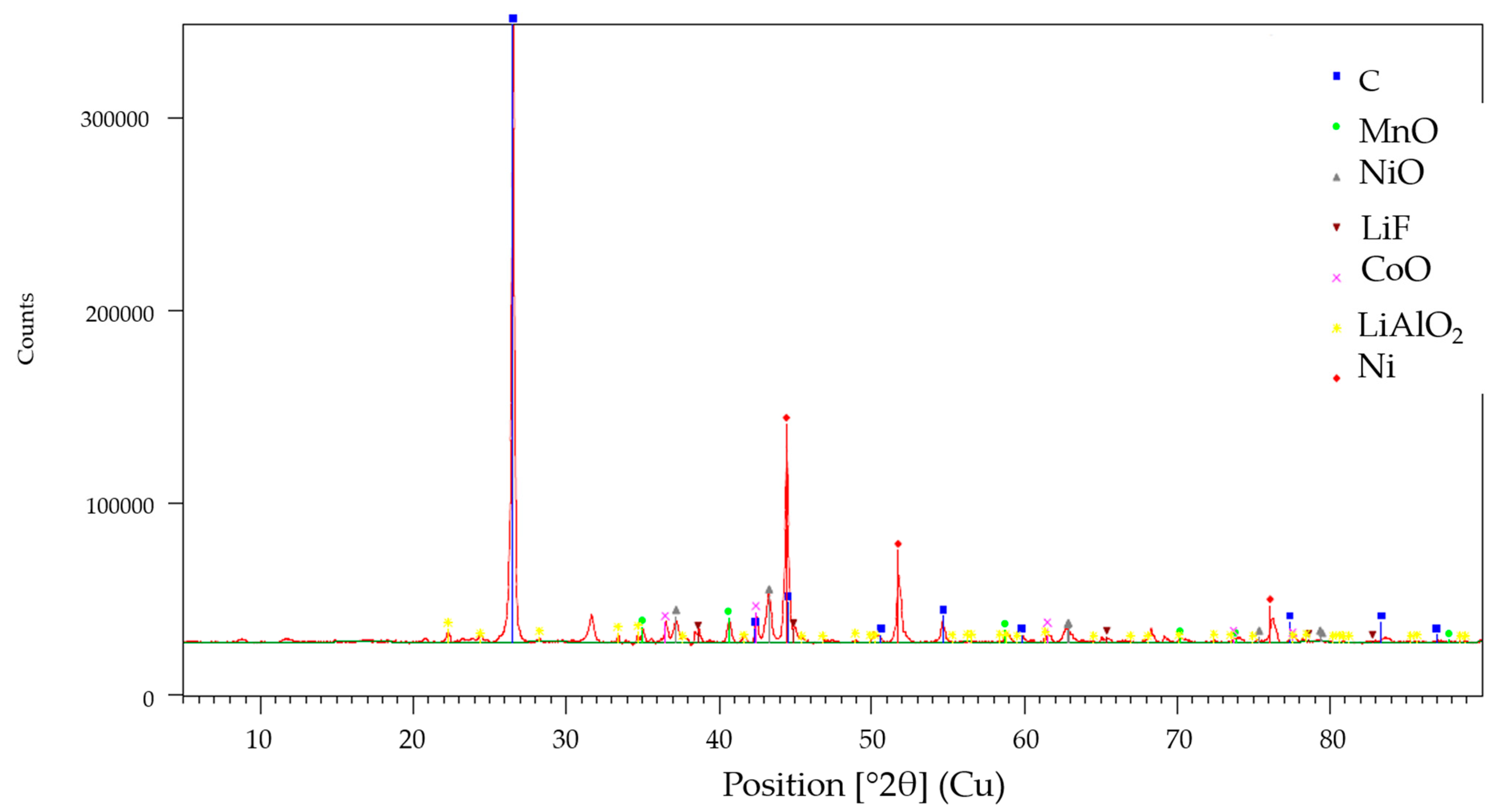 Metals 14 00067 g005