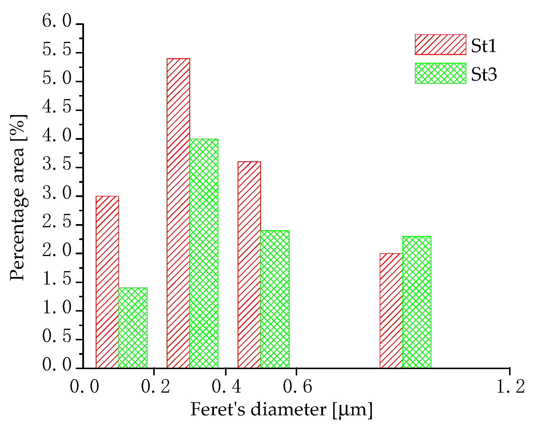 Metals 14 00076 g008