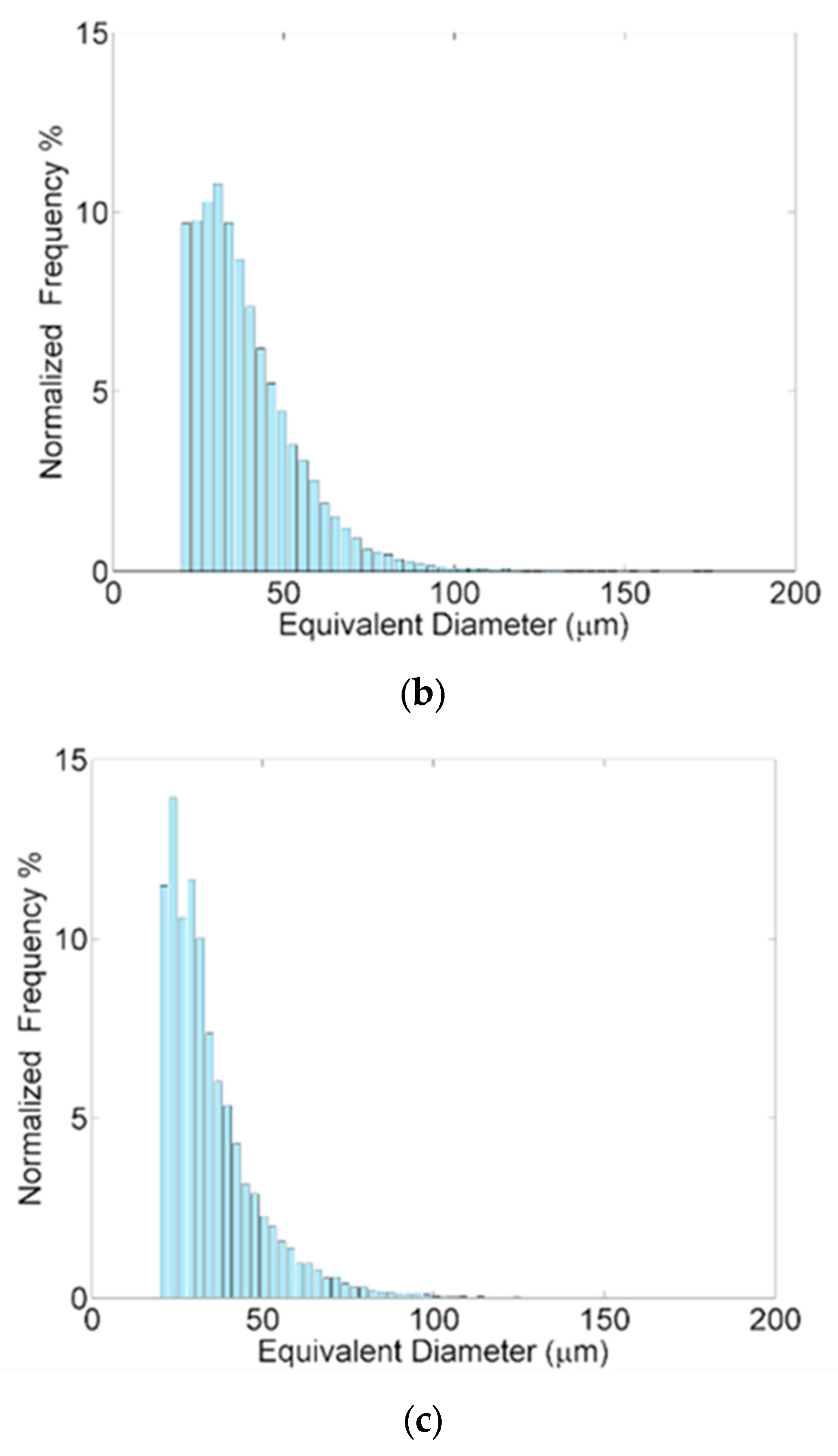 Metals 14 00076 g009b