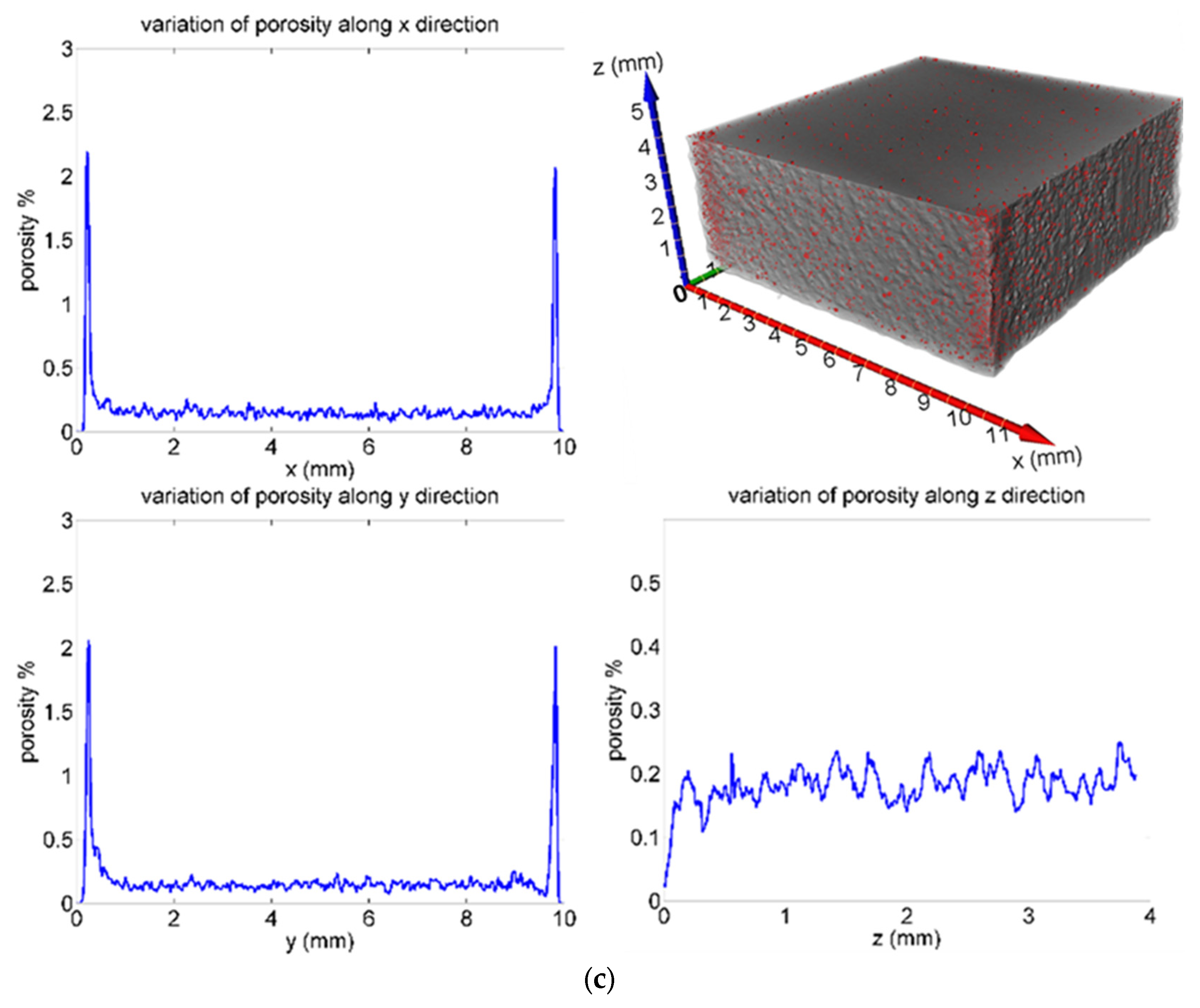 Metals 14 00076 g010b