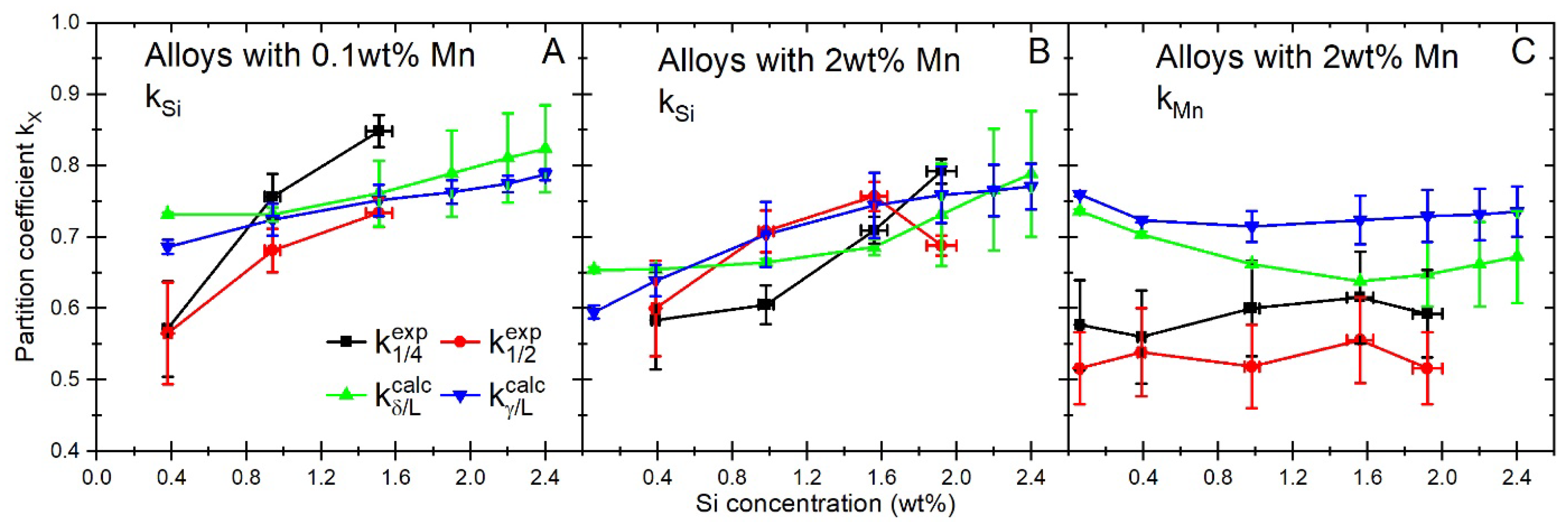 Metals 14 00092 g005