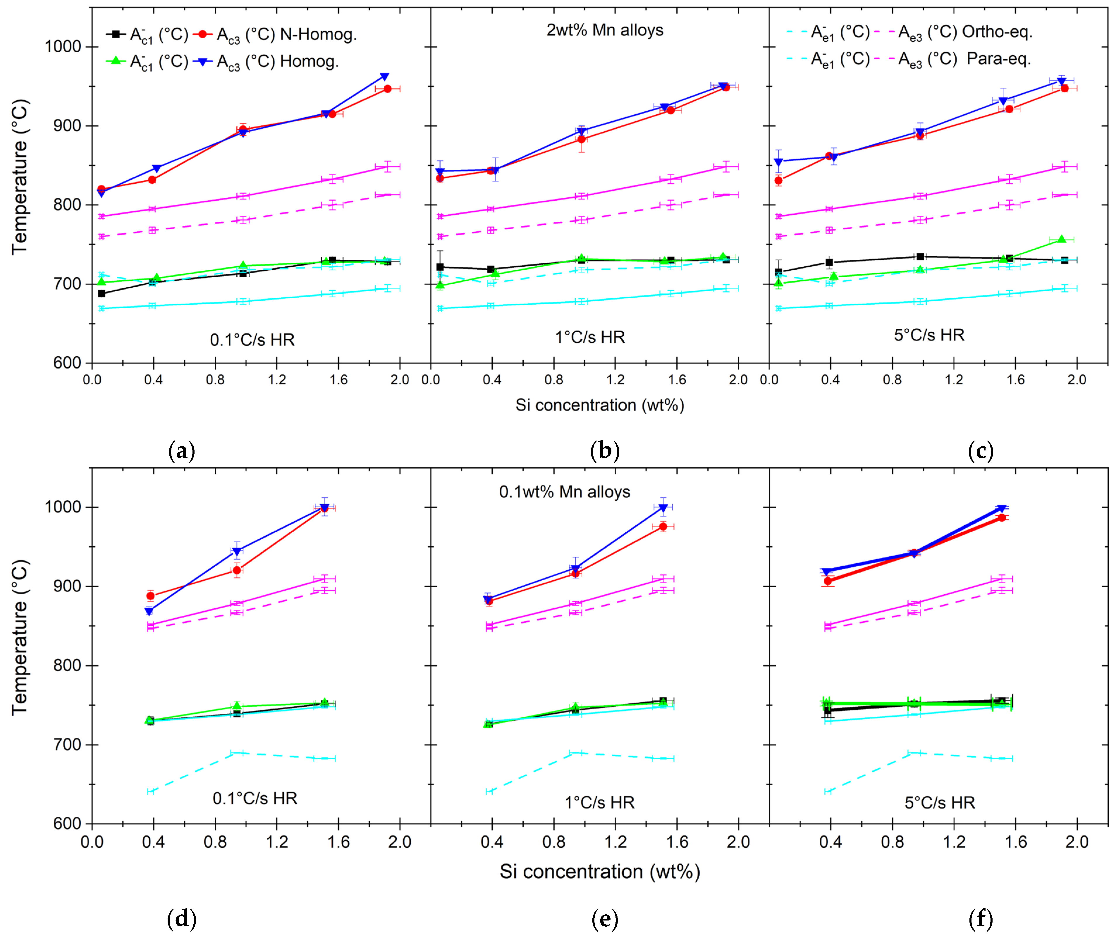 Metals 14 00092 g007