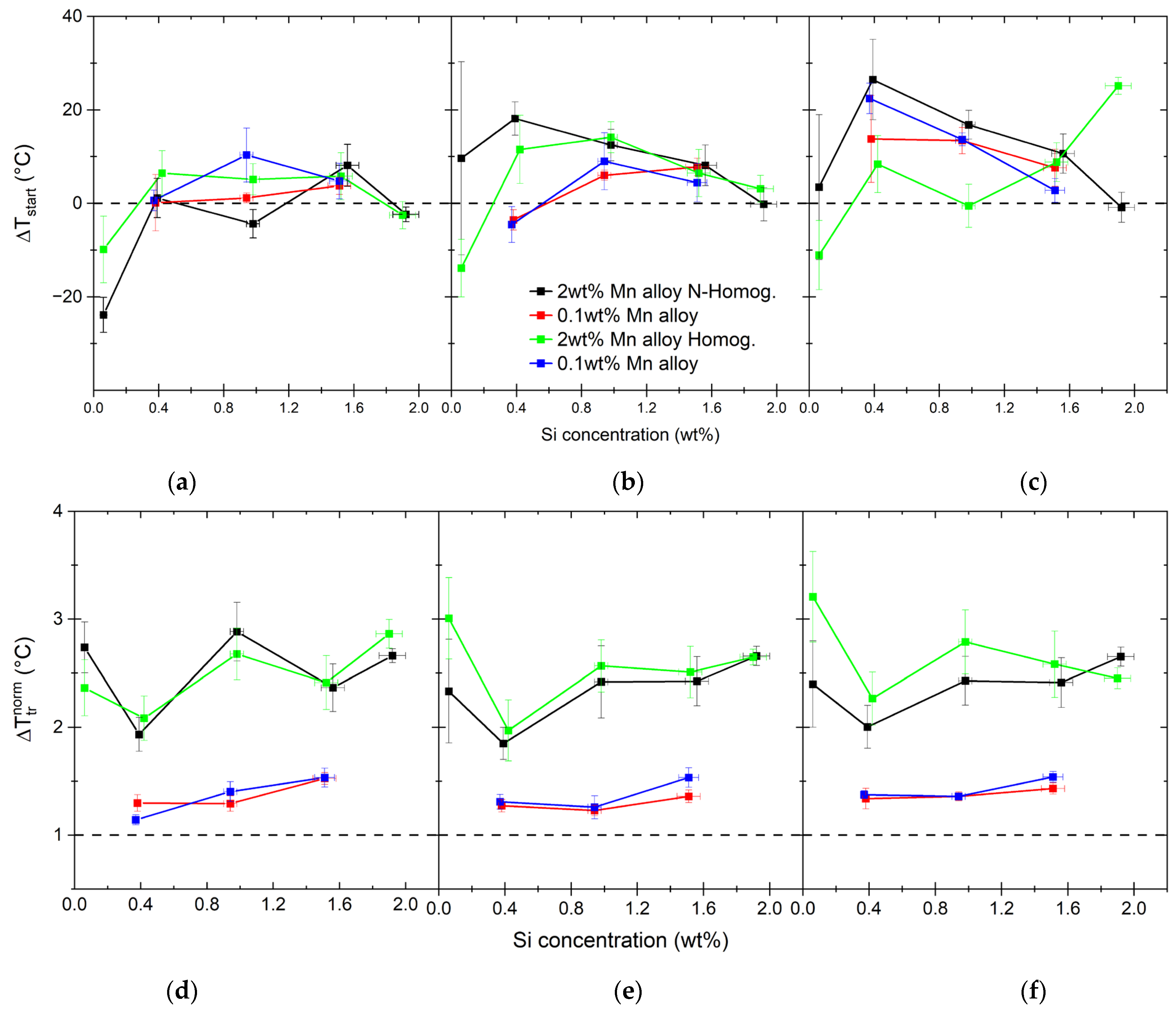Metals 14 00092 g009