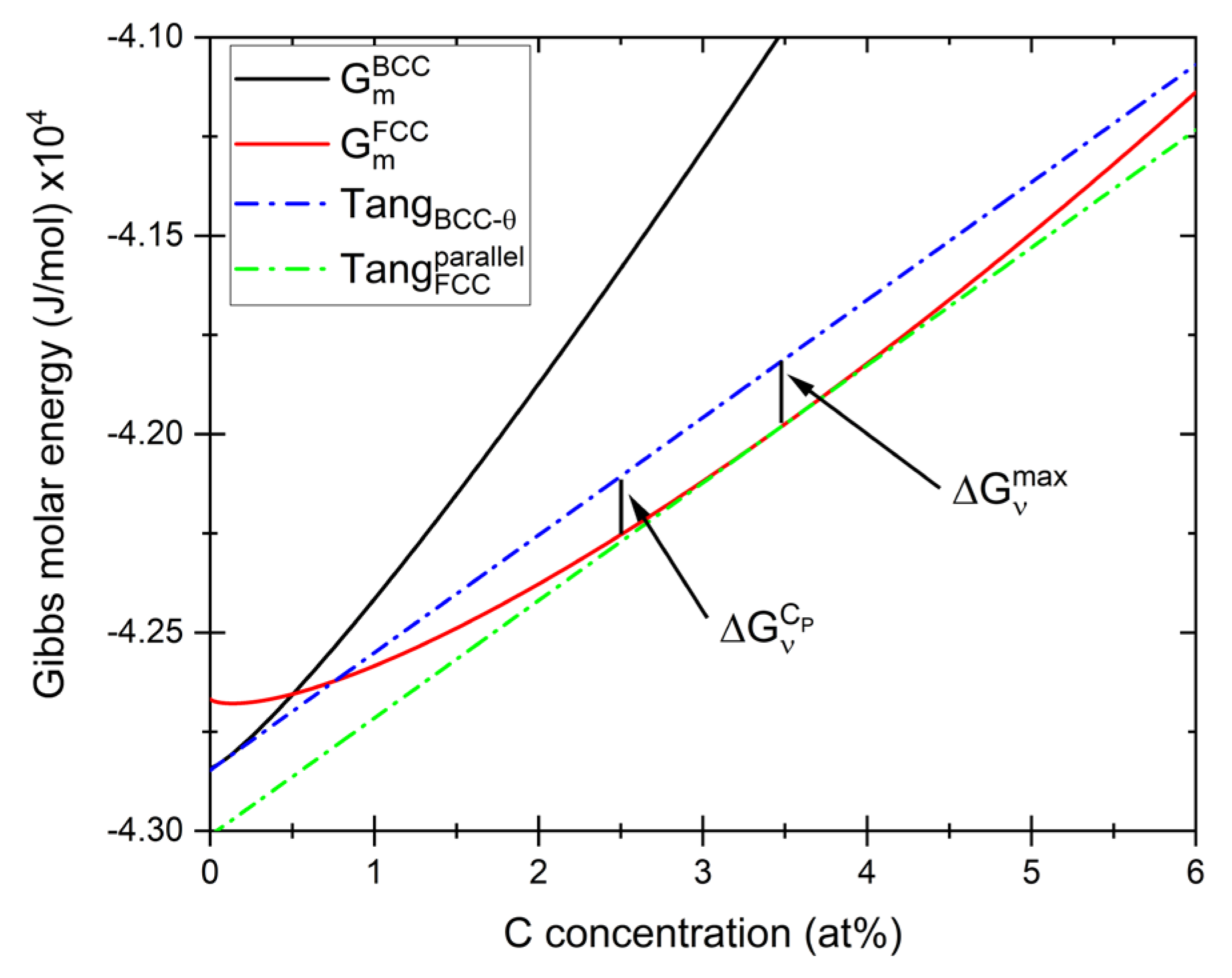 Metals 14 00092 g010