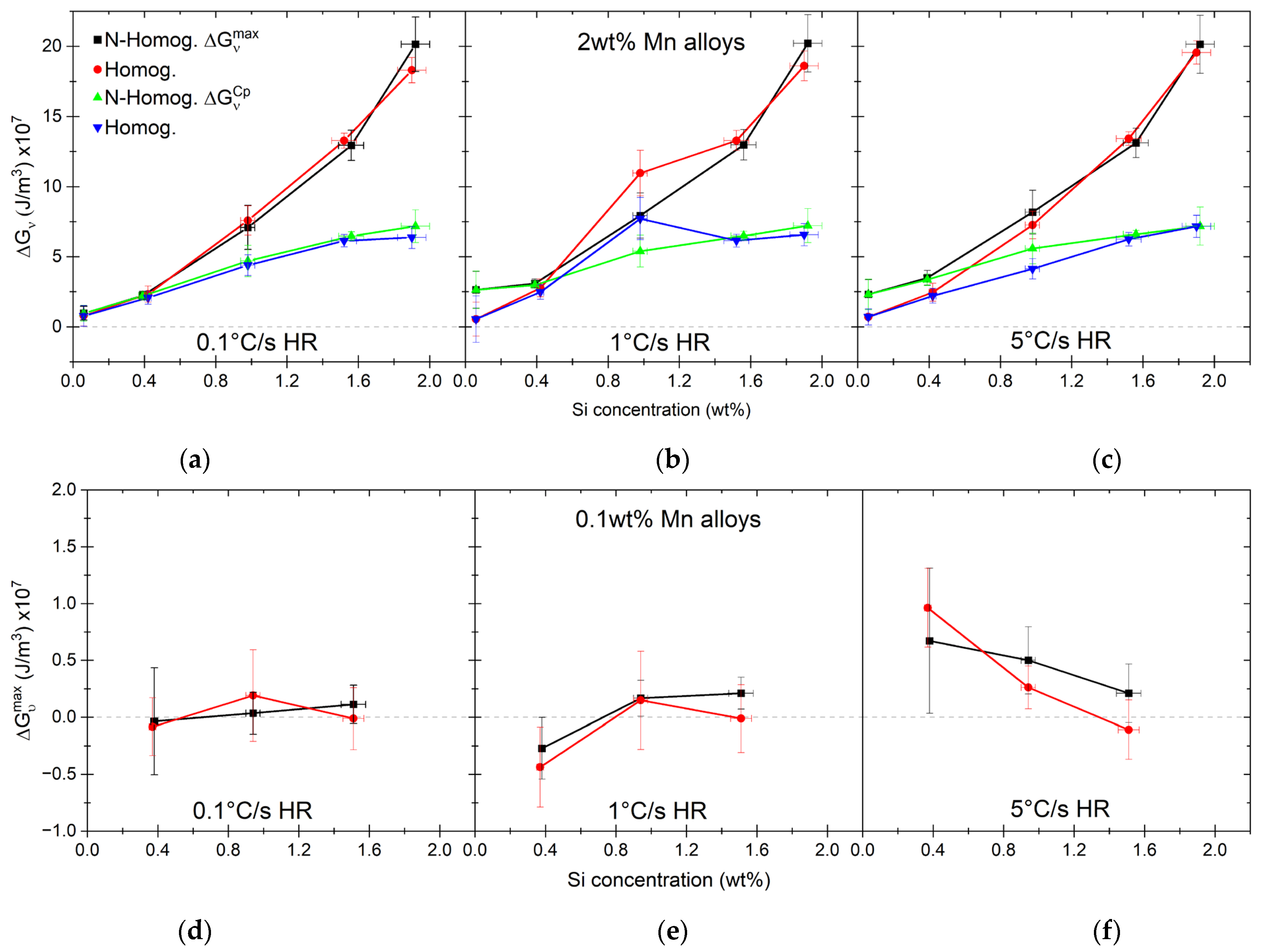 Metals 14 00092 g012