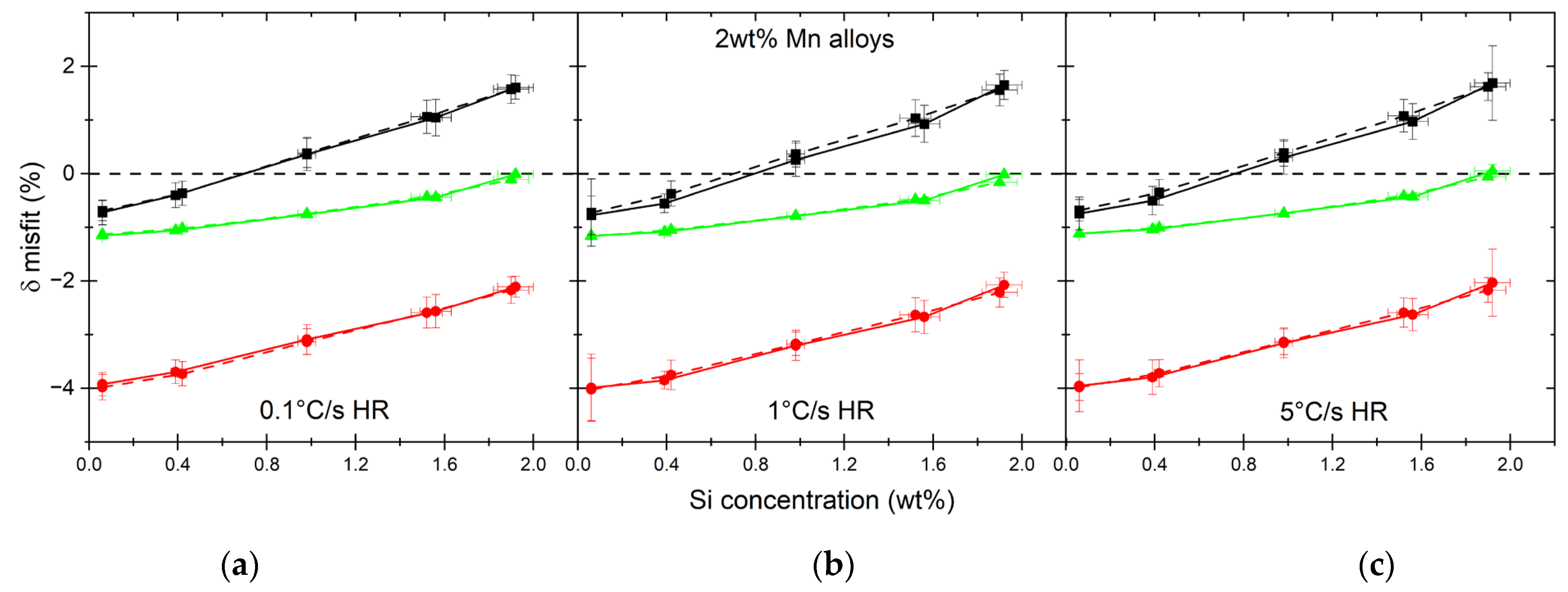 Metals 14 00092 g014a