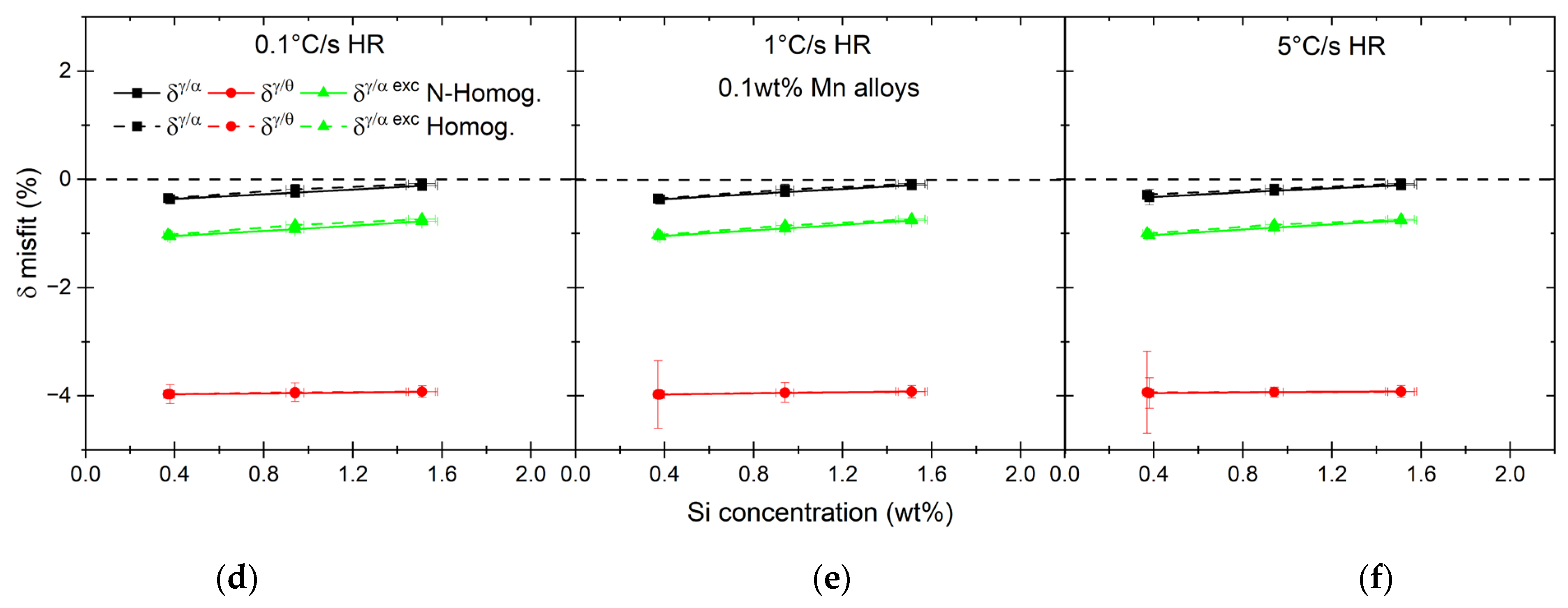 Metals 14 00092 g014b