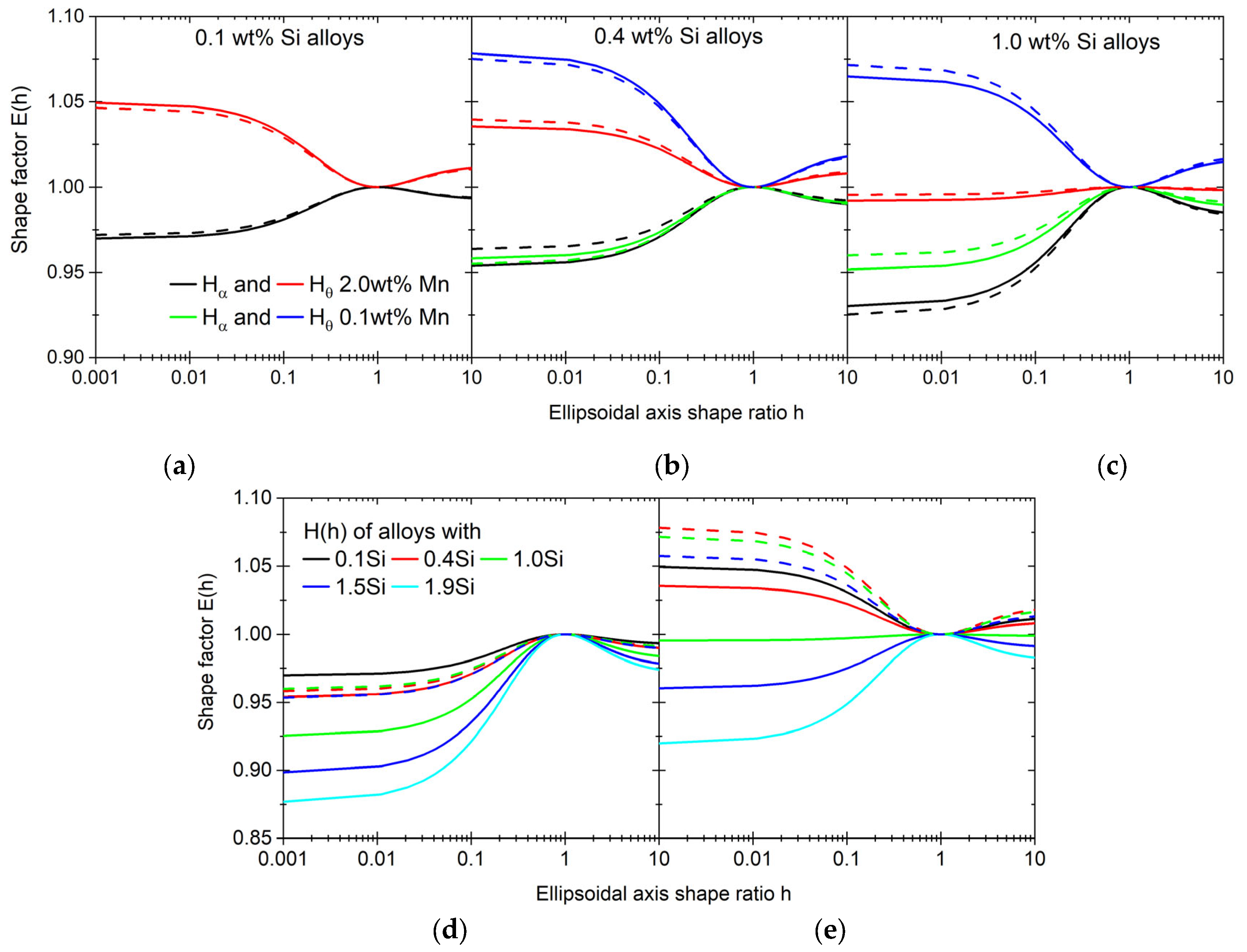 Metals 14 00092 g018