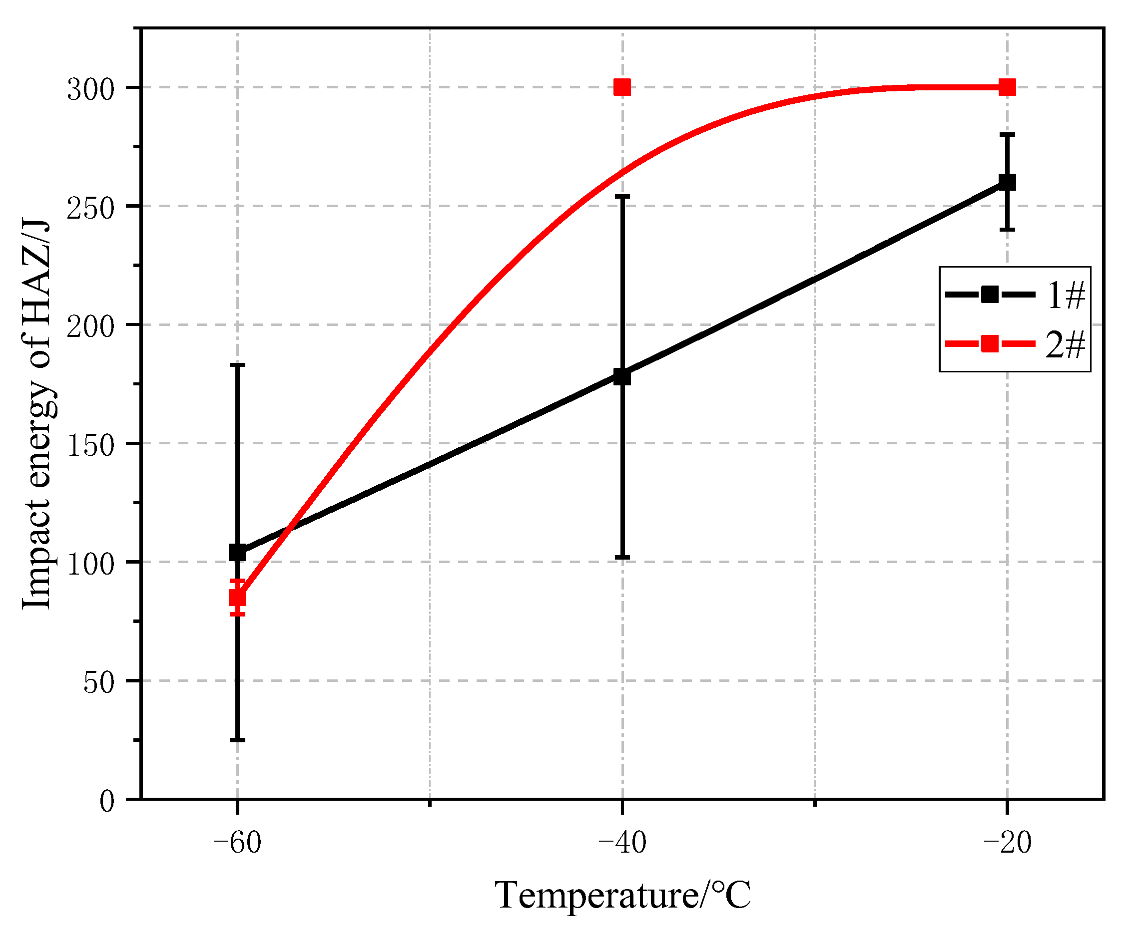 Metals 14 00209 g002