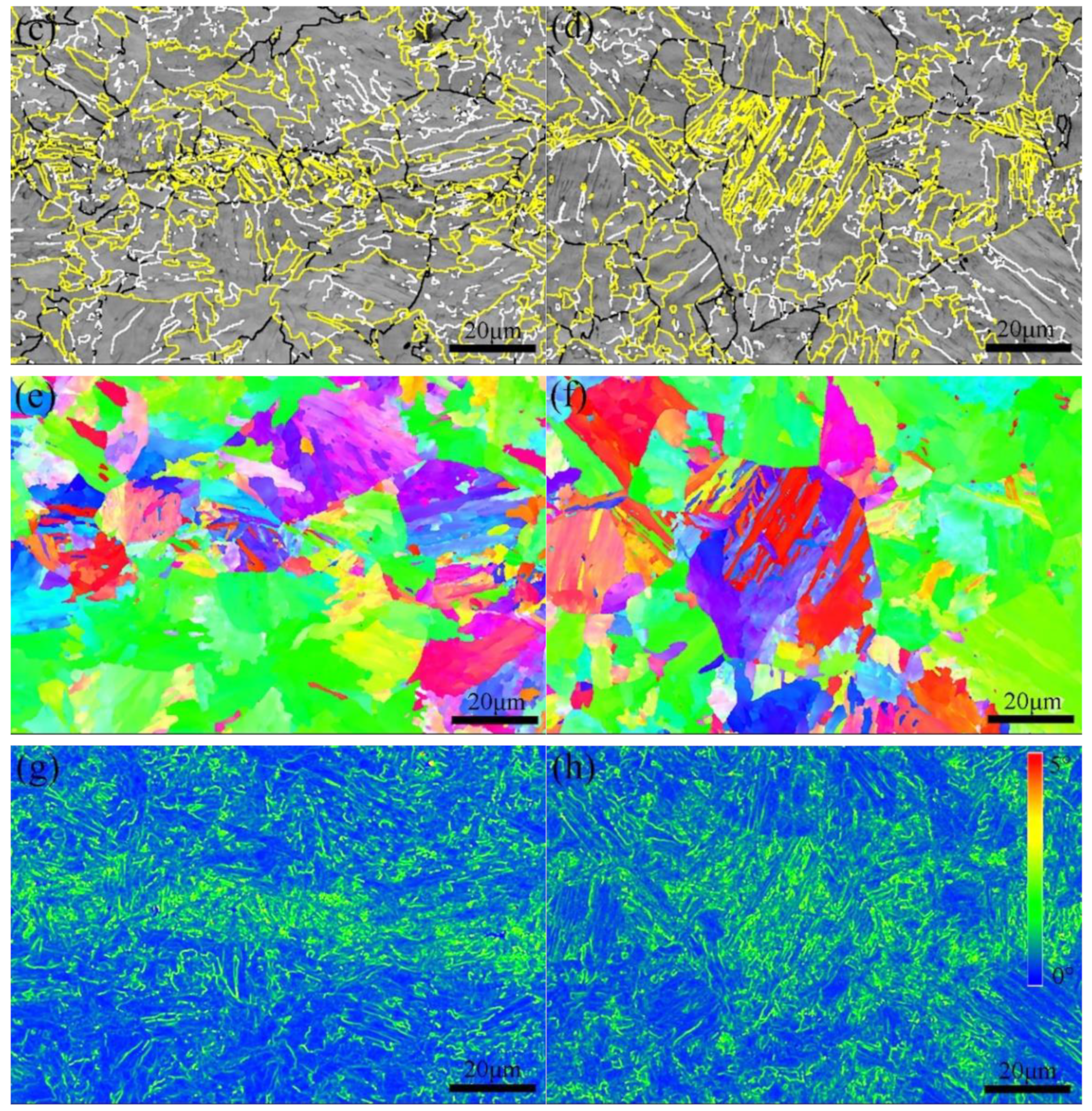 Metals 14 00209 g005b