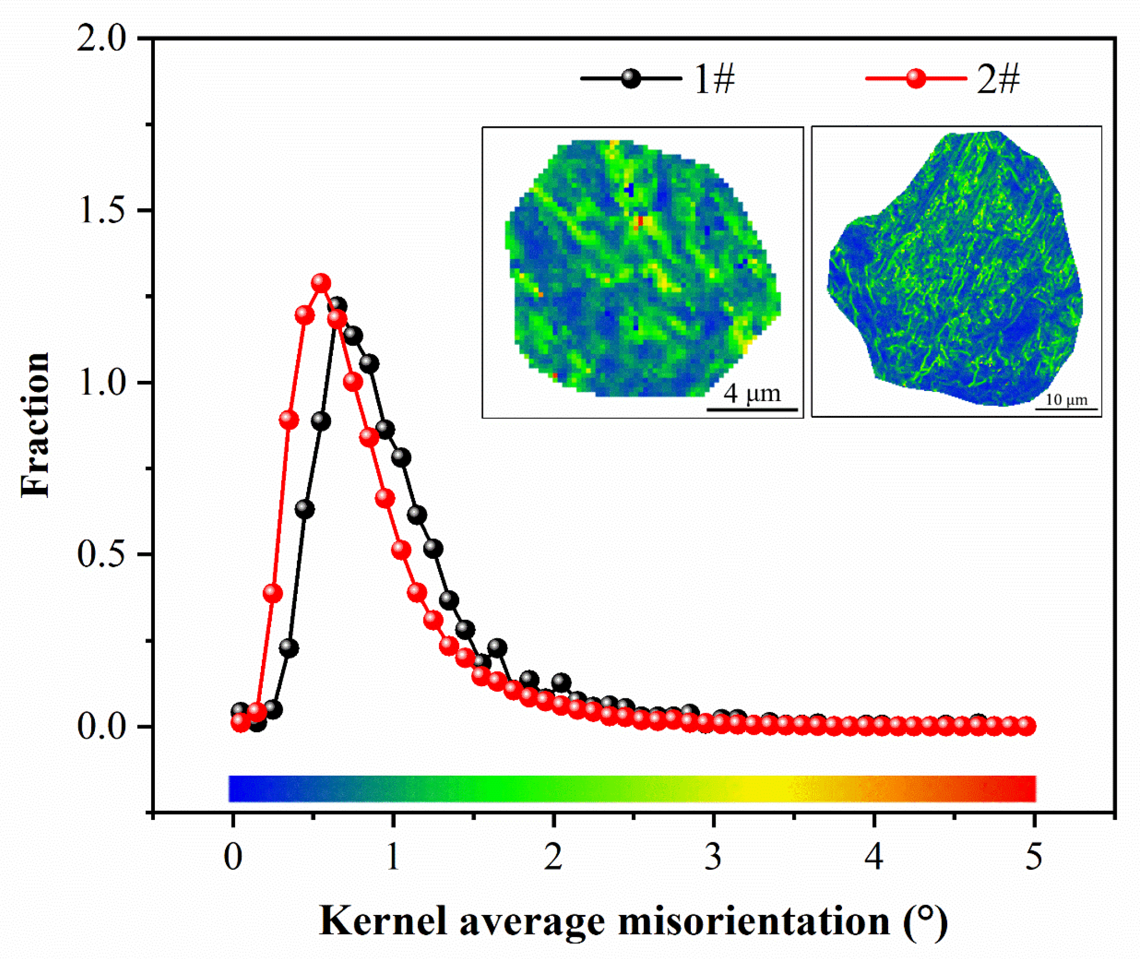 Metals 14 00209 g006