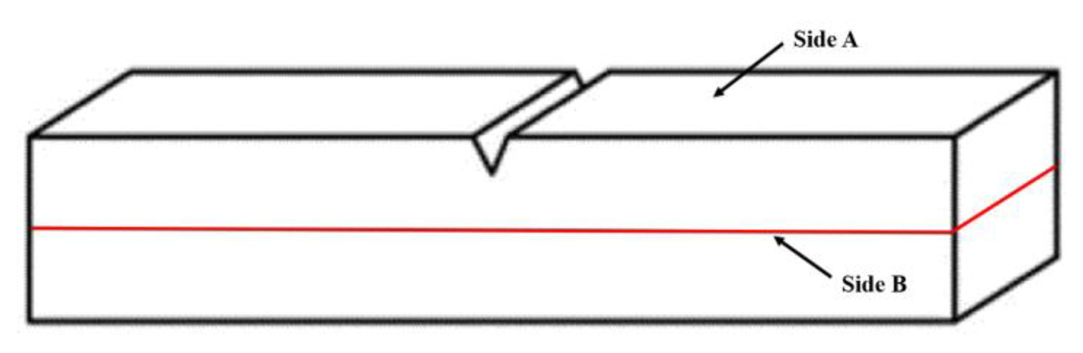 Metals 14 00209 g008