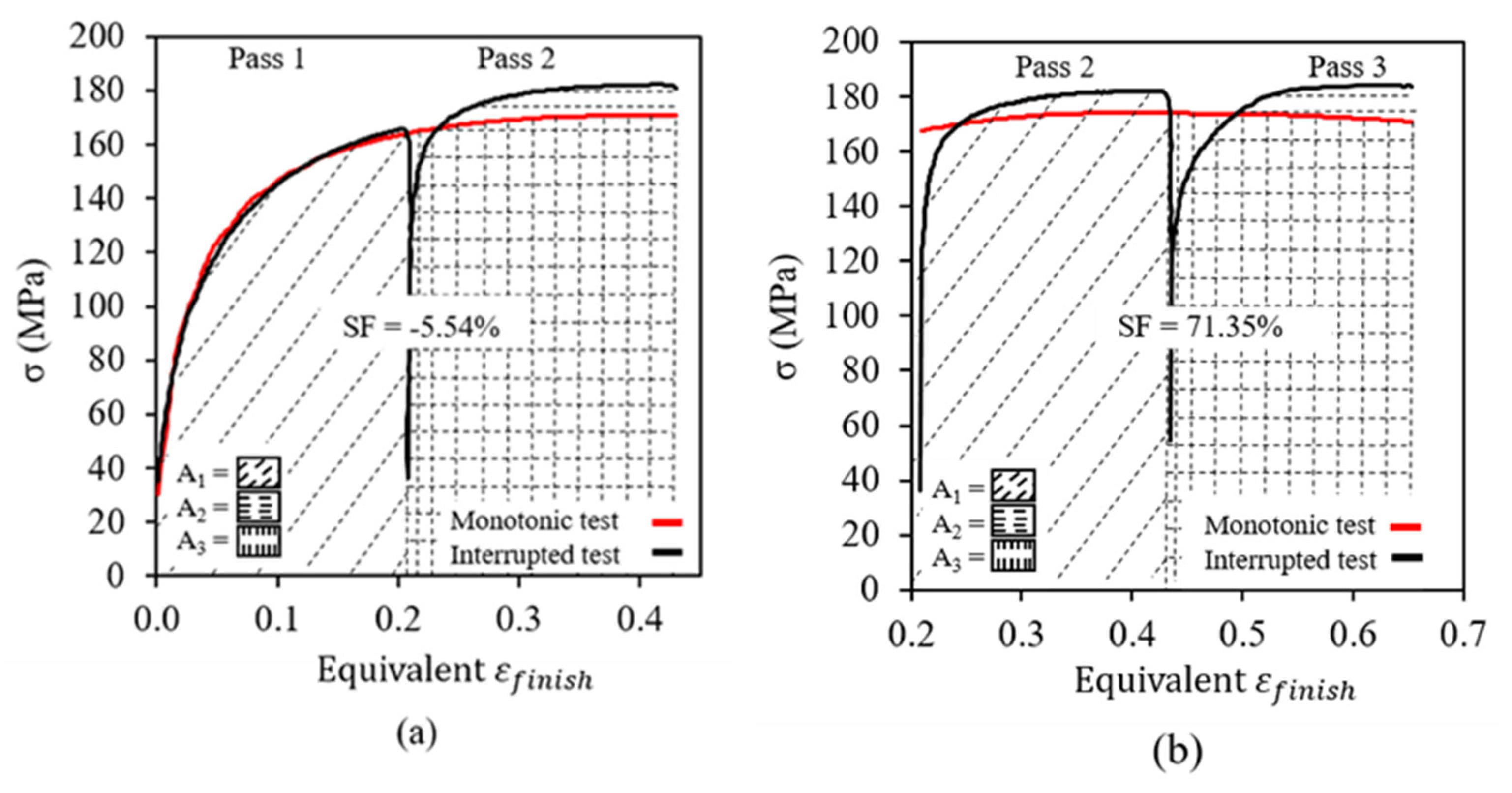 Metals 14 00283 g004