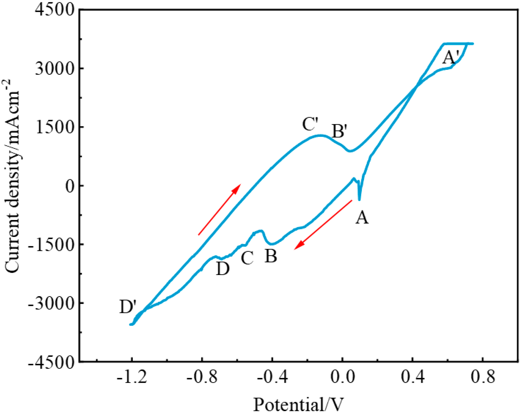 Metals 14 00297 g003