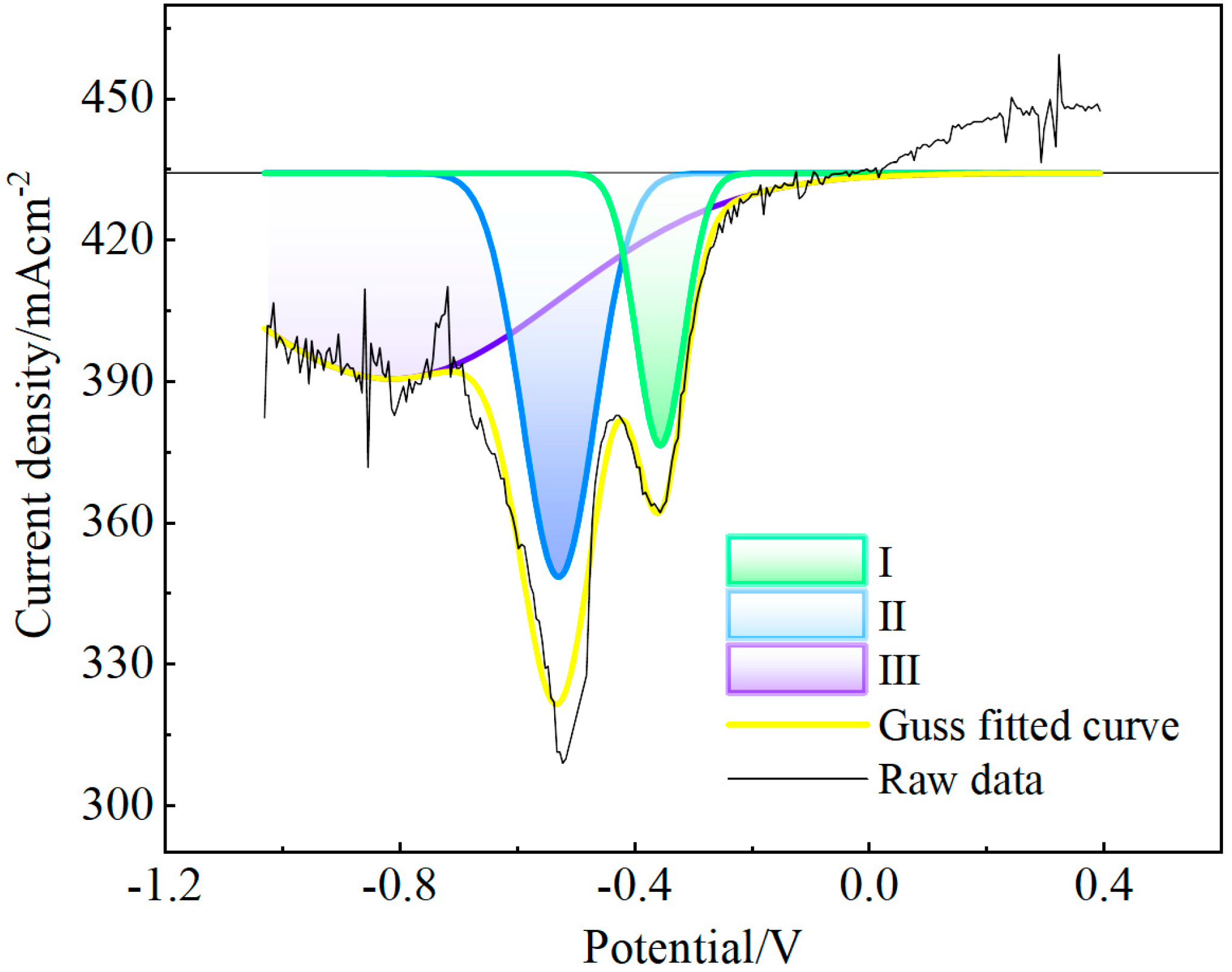 Metals 14 00297 g012