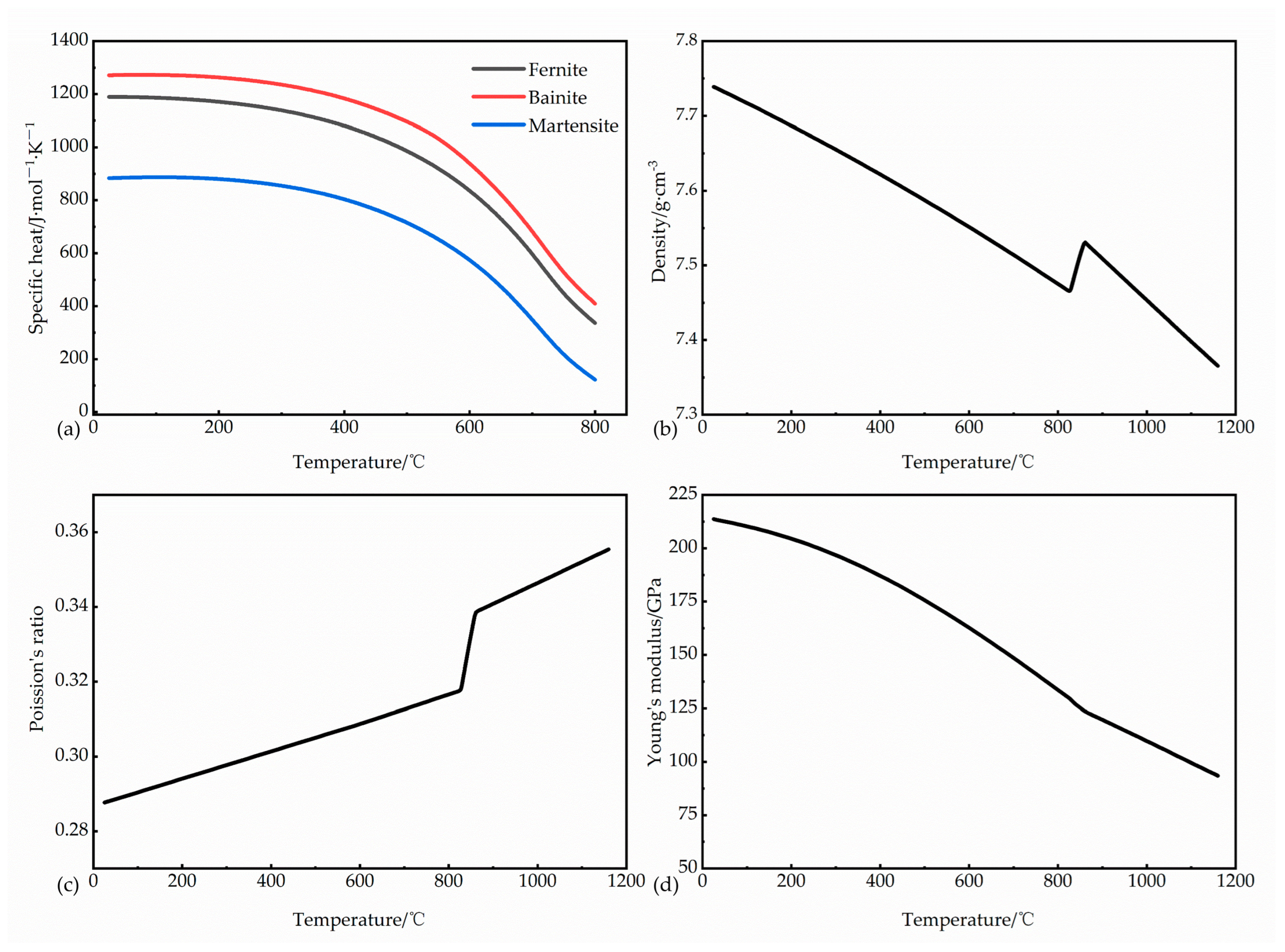 Metals 14 00313 g001