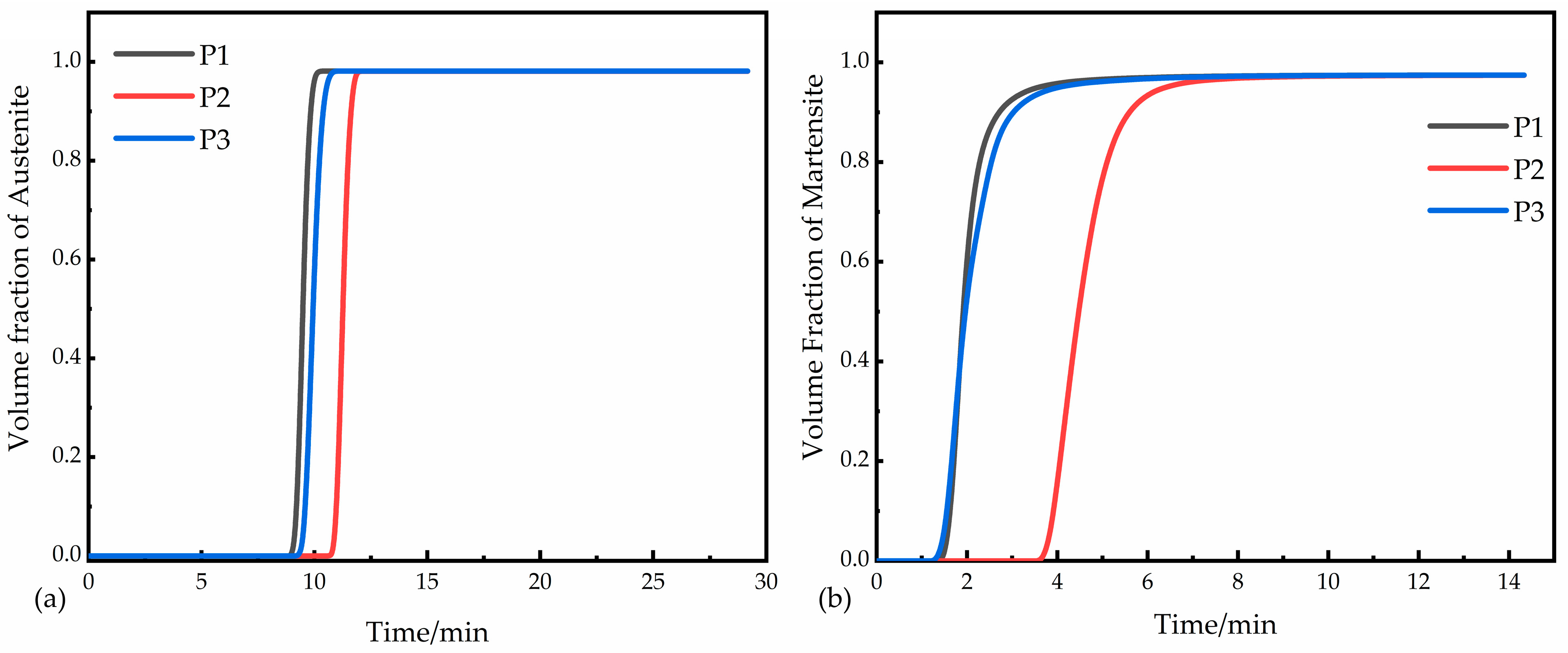 Metals 14 00313 g007