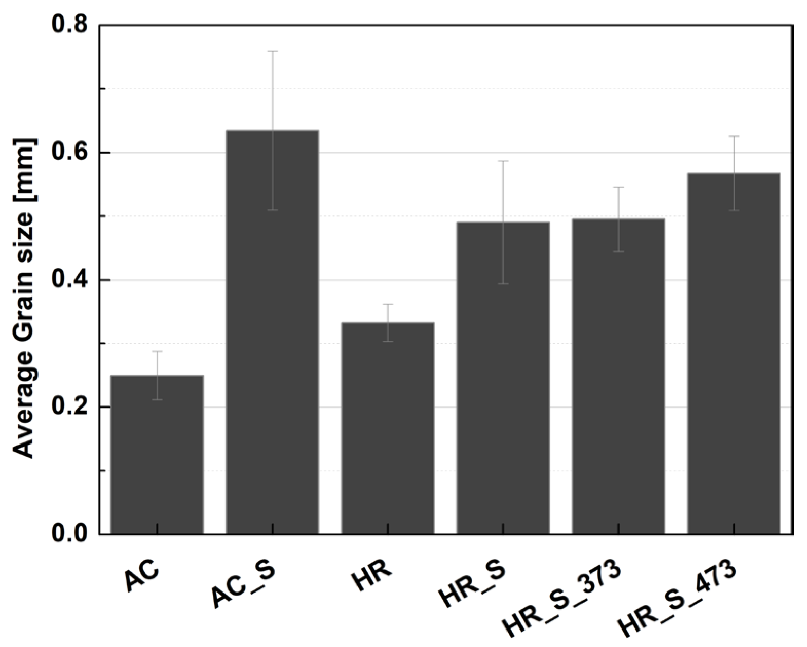 Metals 14 00323 g005