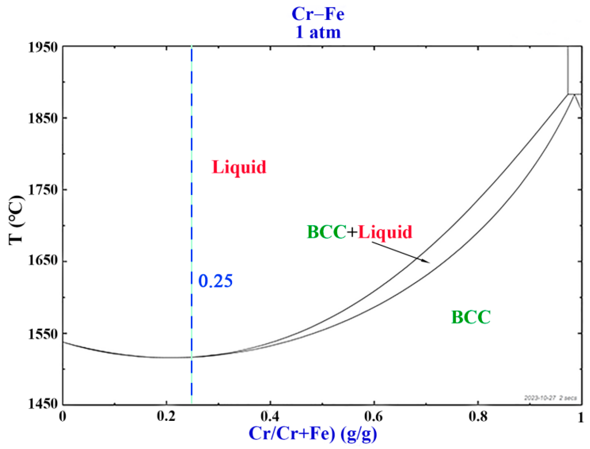 Metals 14 00325 g005