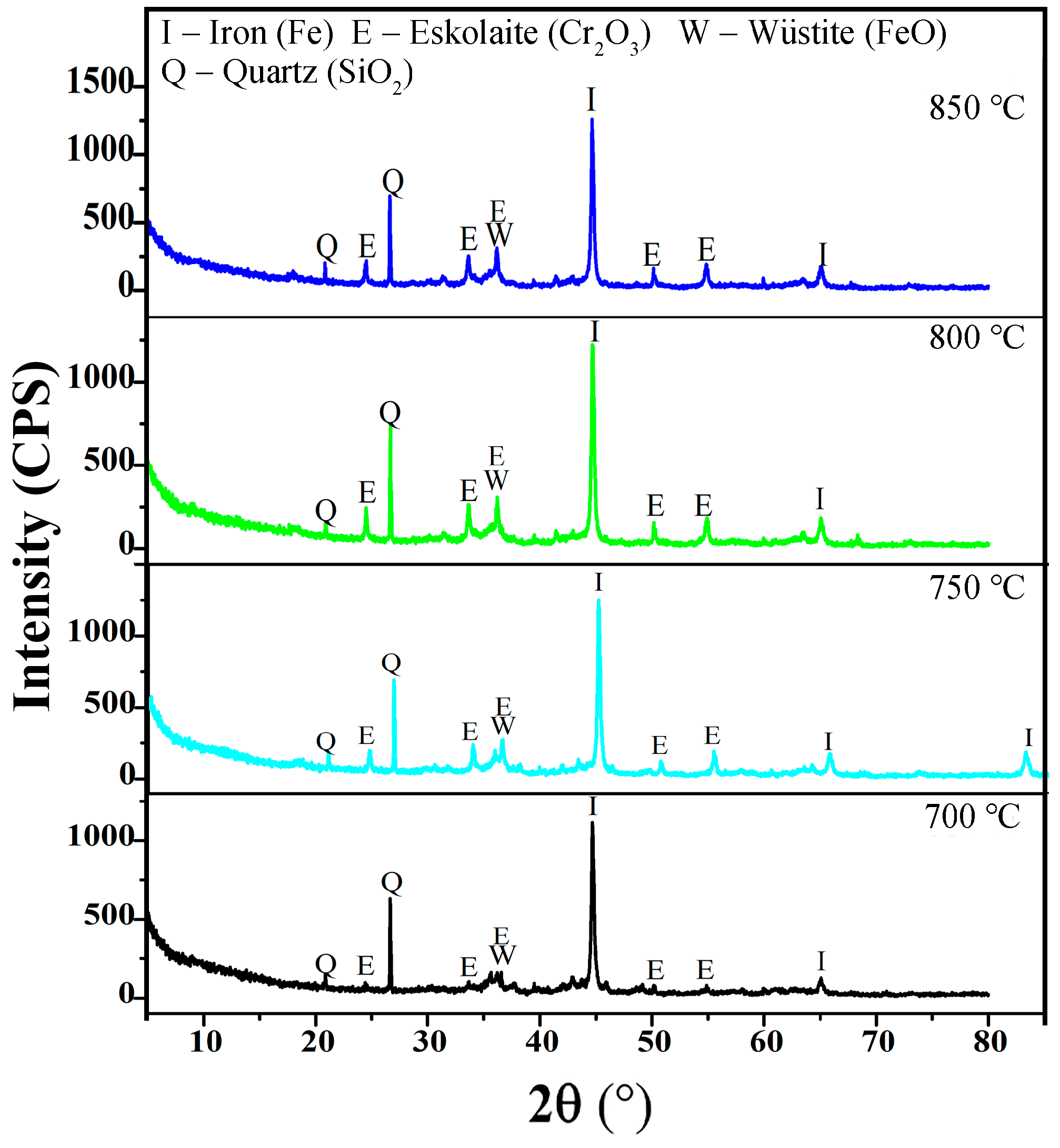 Metals 14 00325 g009