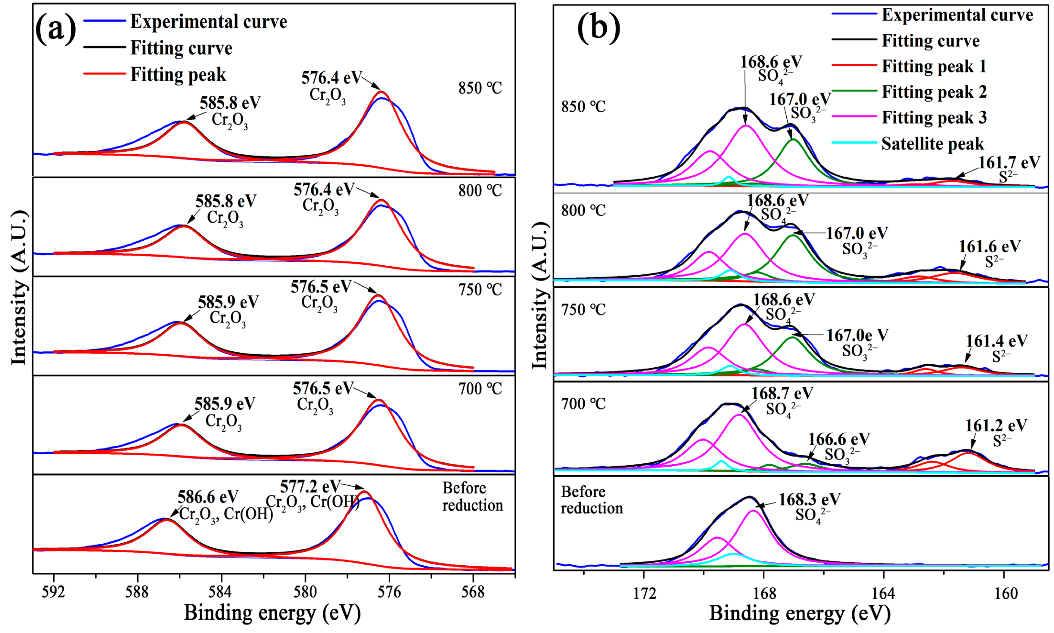Metals 14 00325 g011