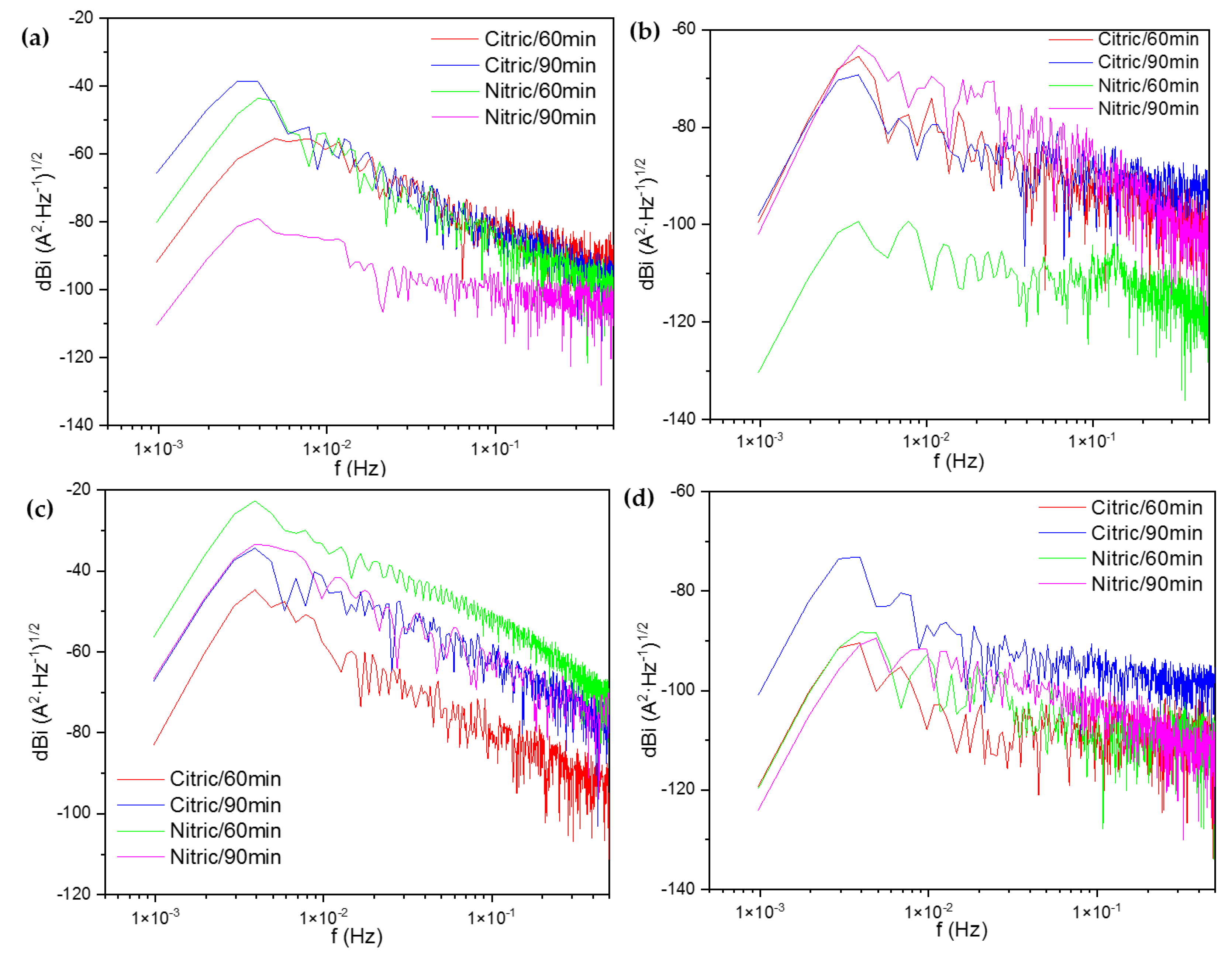 Metals 14 00341 g005