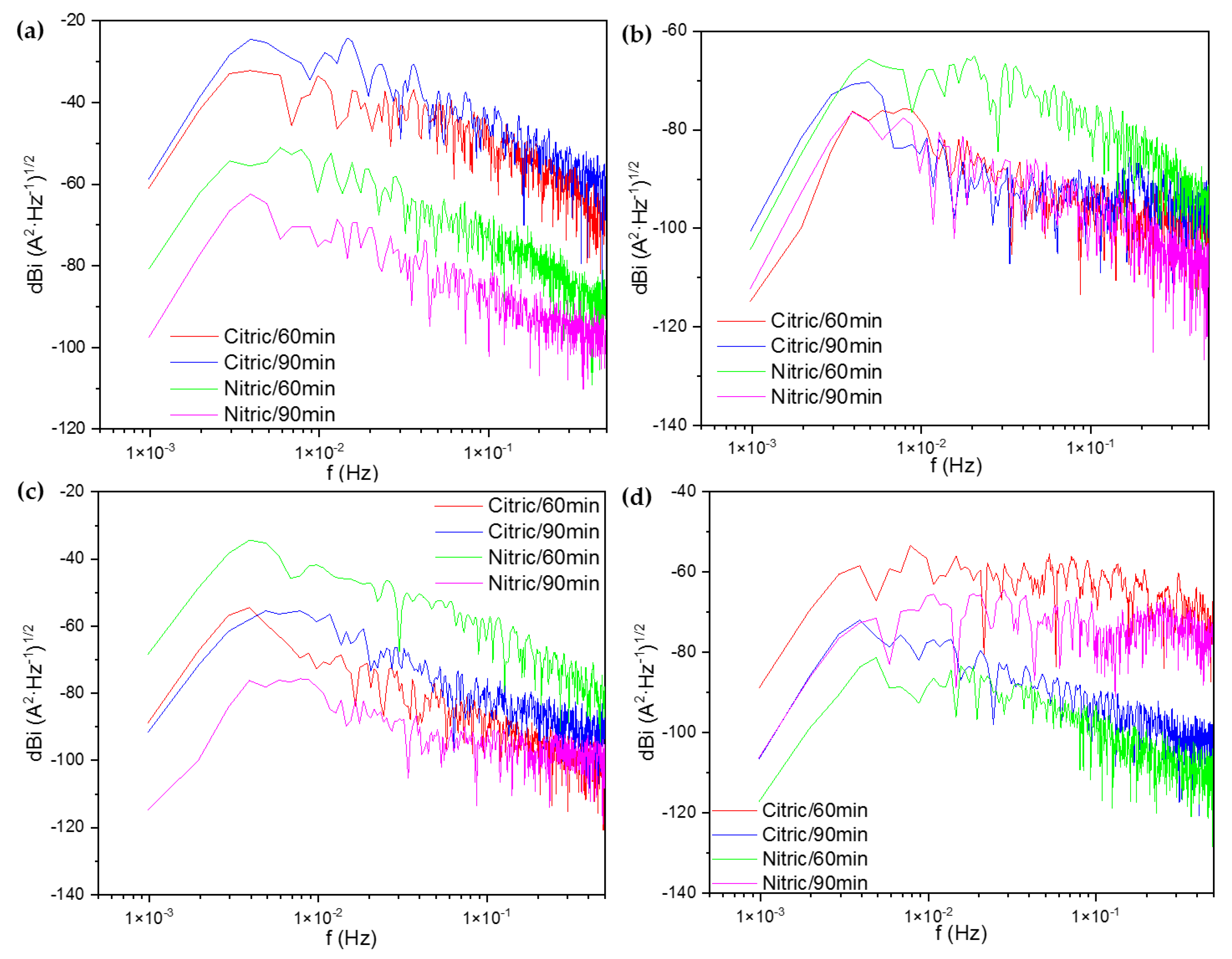 Metals 14 00341 g006