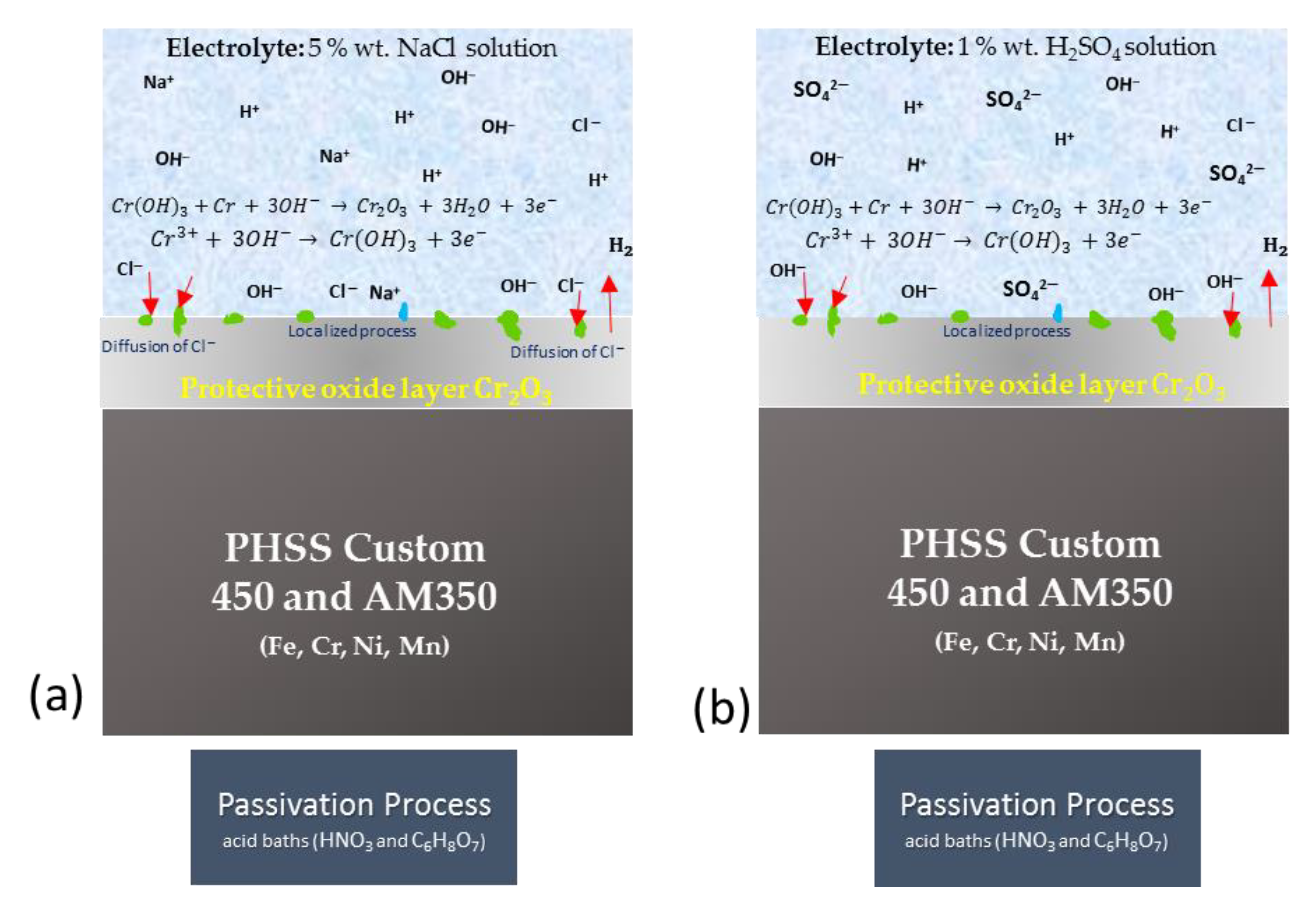 Metals 14 00341 g013