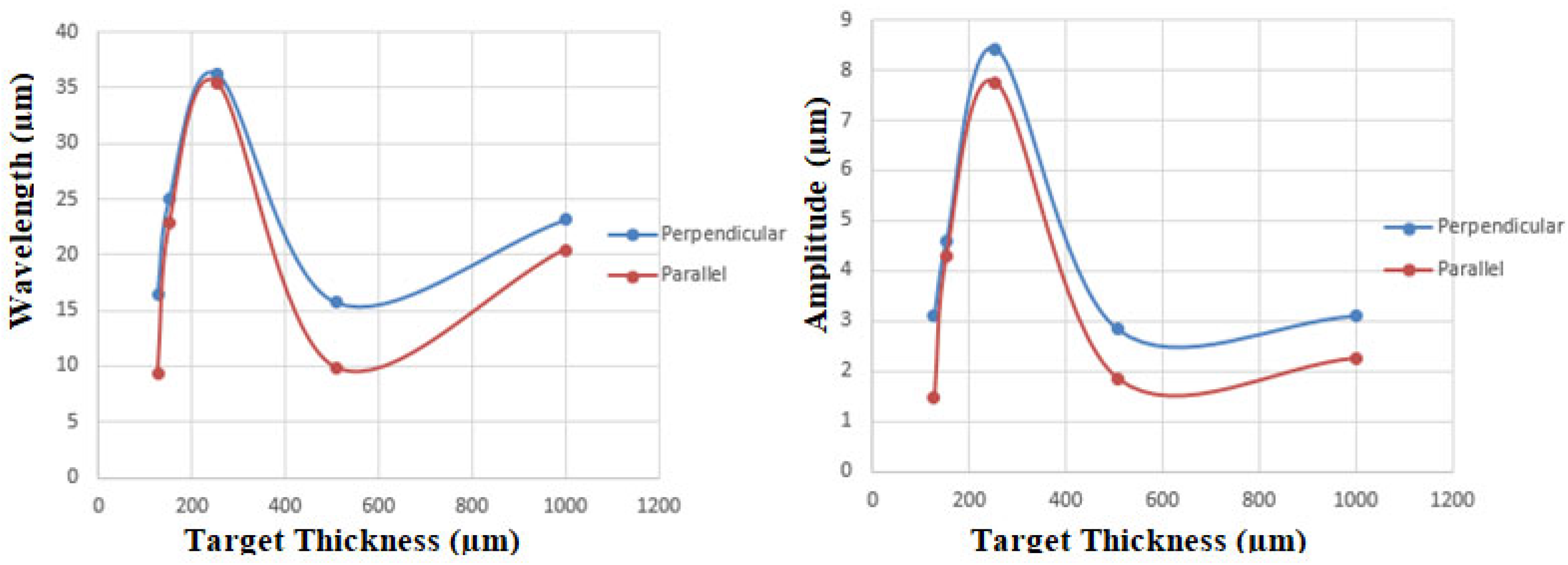 Metals 14 00342 g006