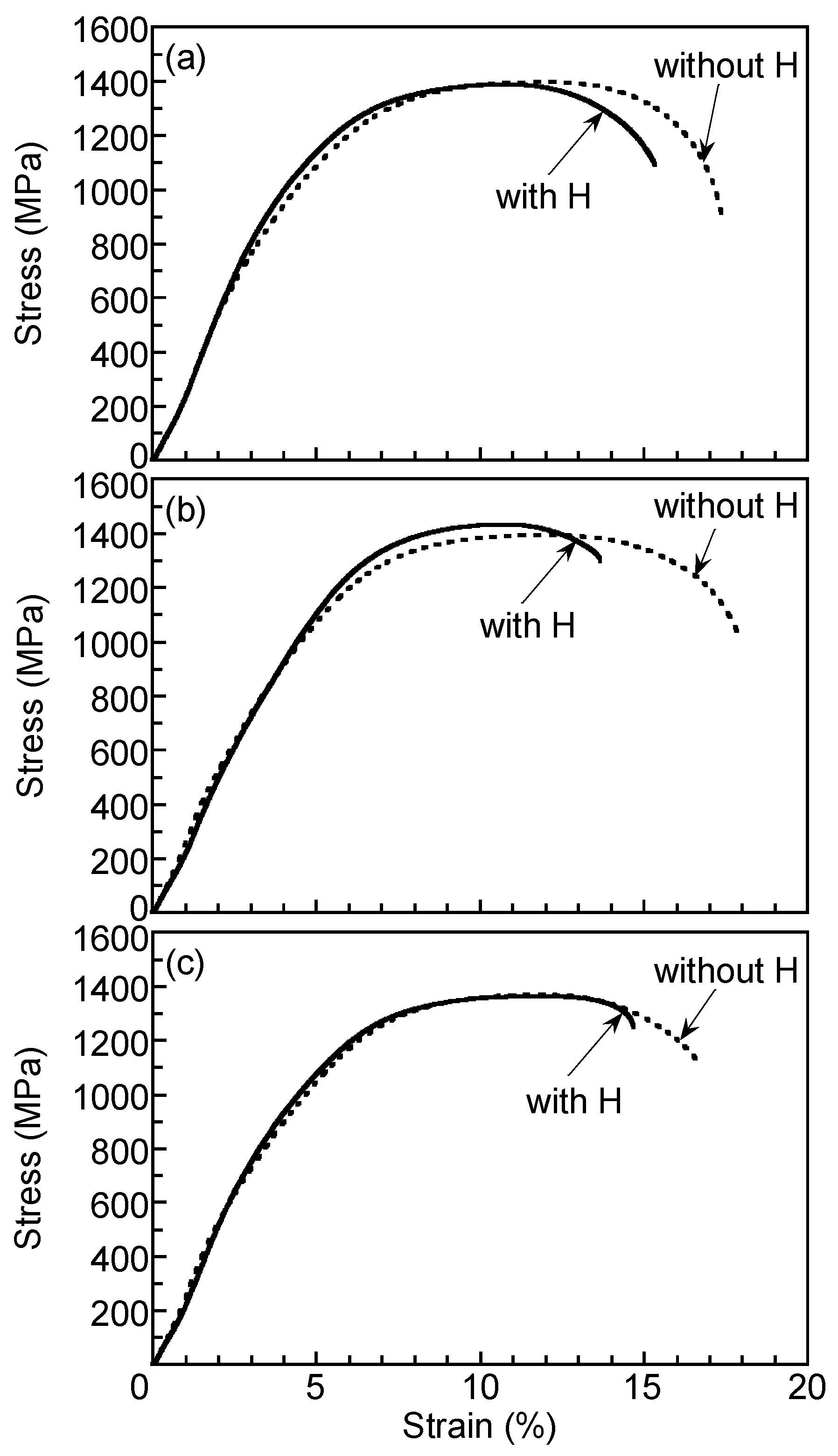 Metals 14 00346 g006