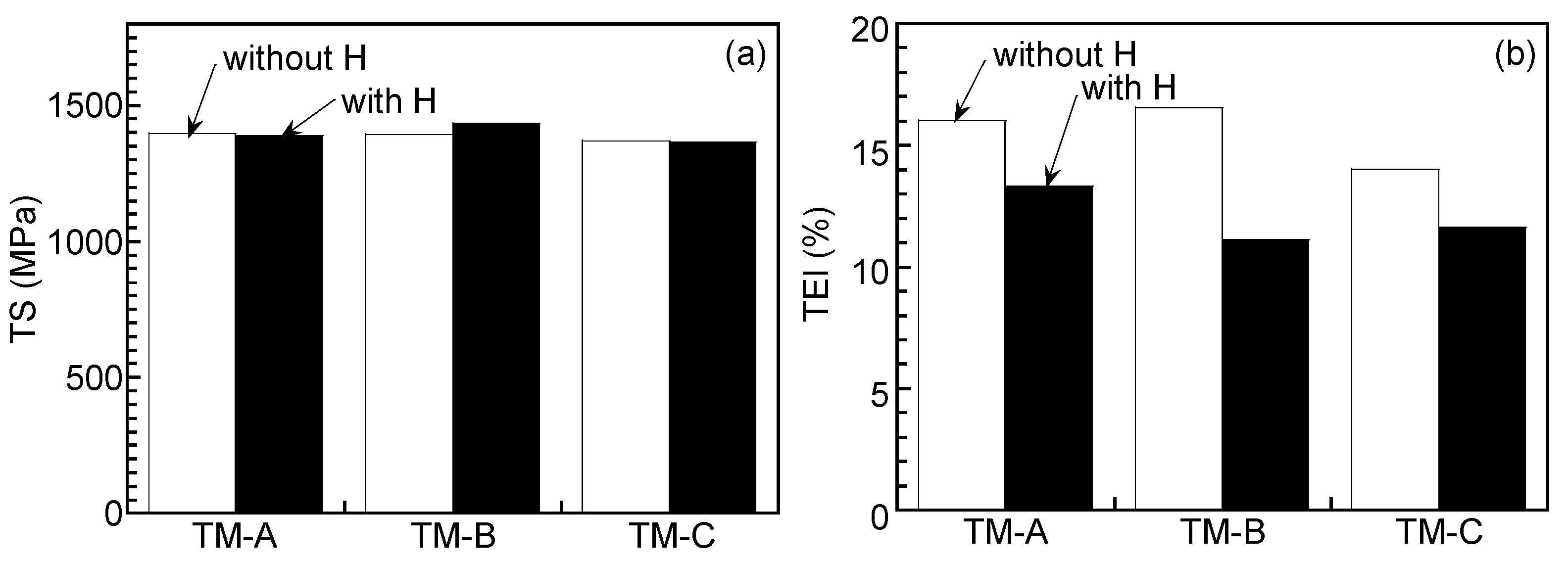 Metals 14 00346 g007