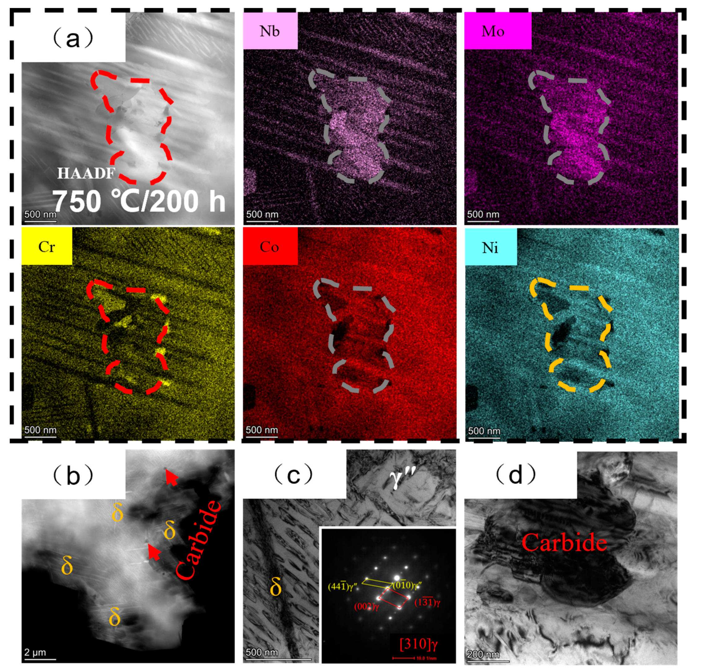 Metals 14 00348 g014