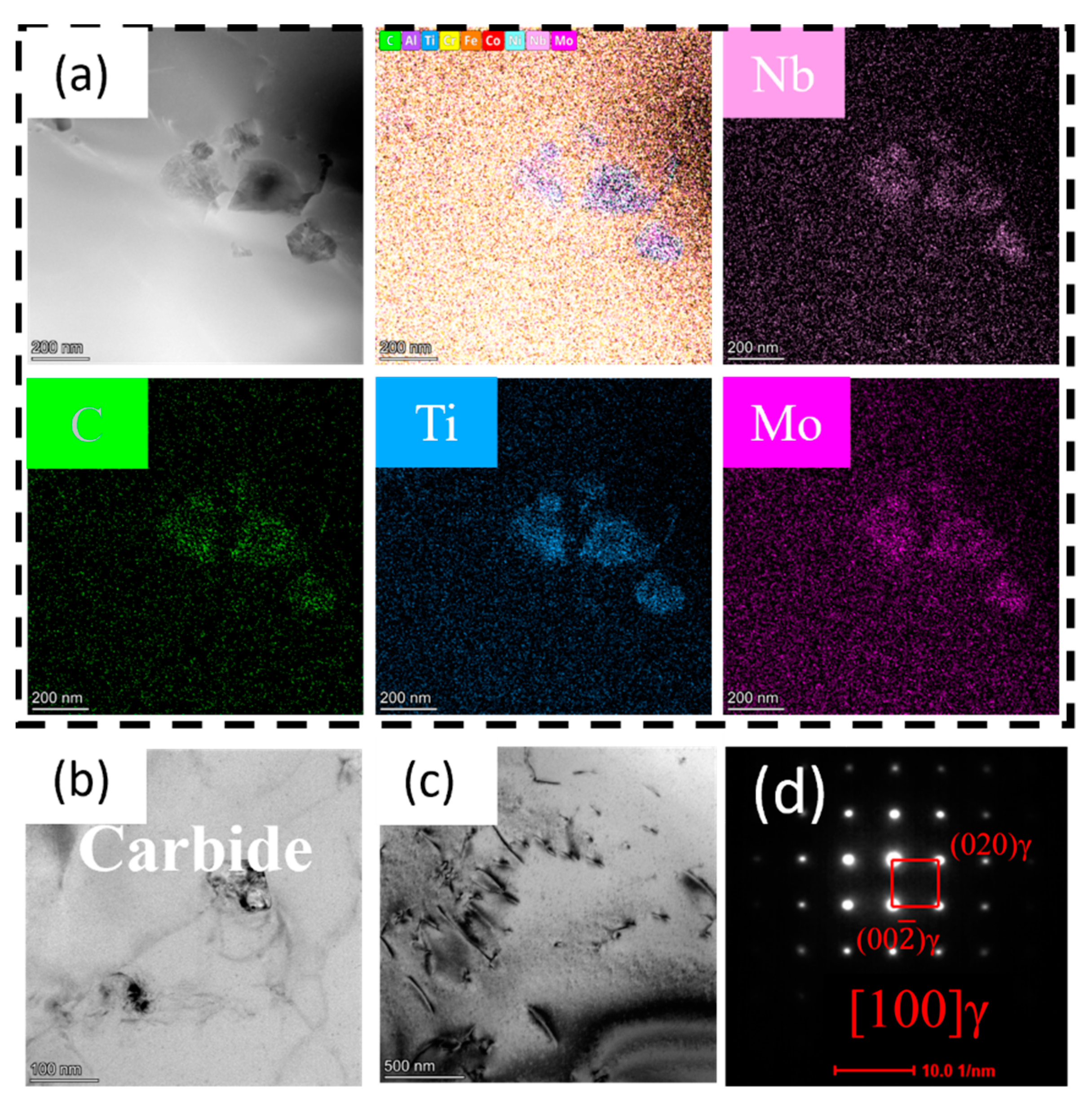 Metals 14 00348 g015