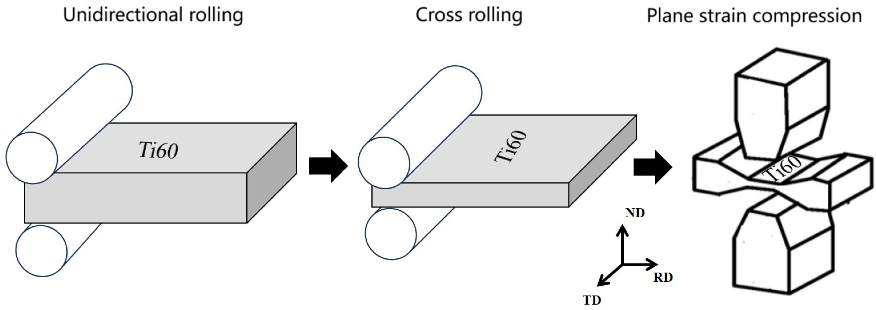 Metals 14 00359 g001