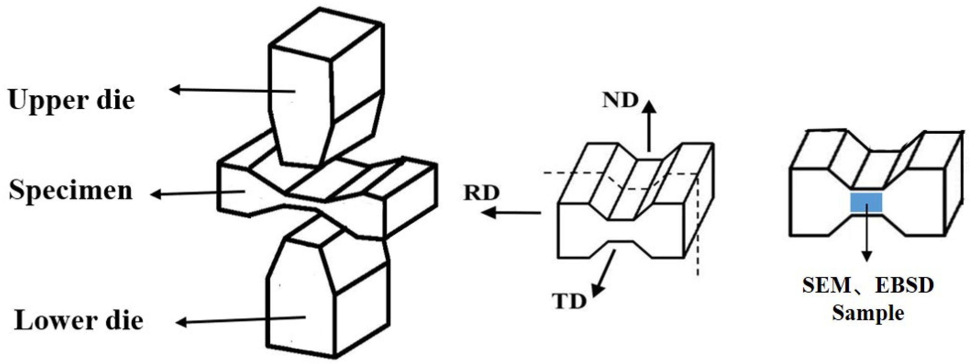 Metals 14 00359 g002
