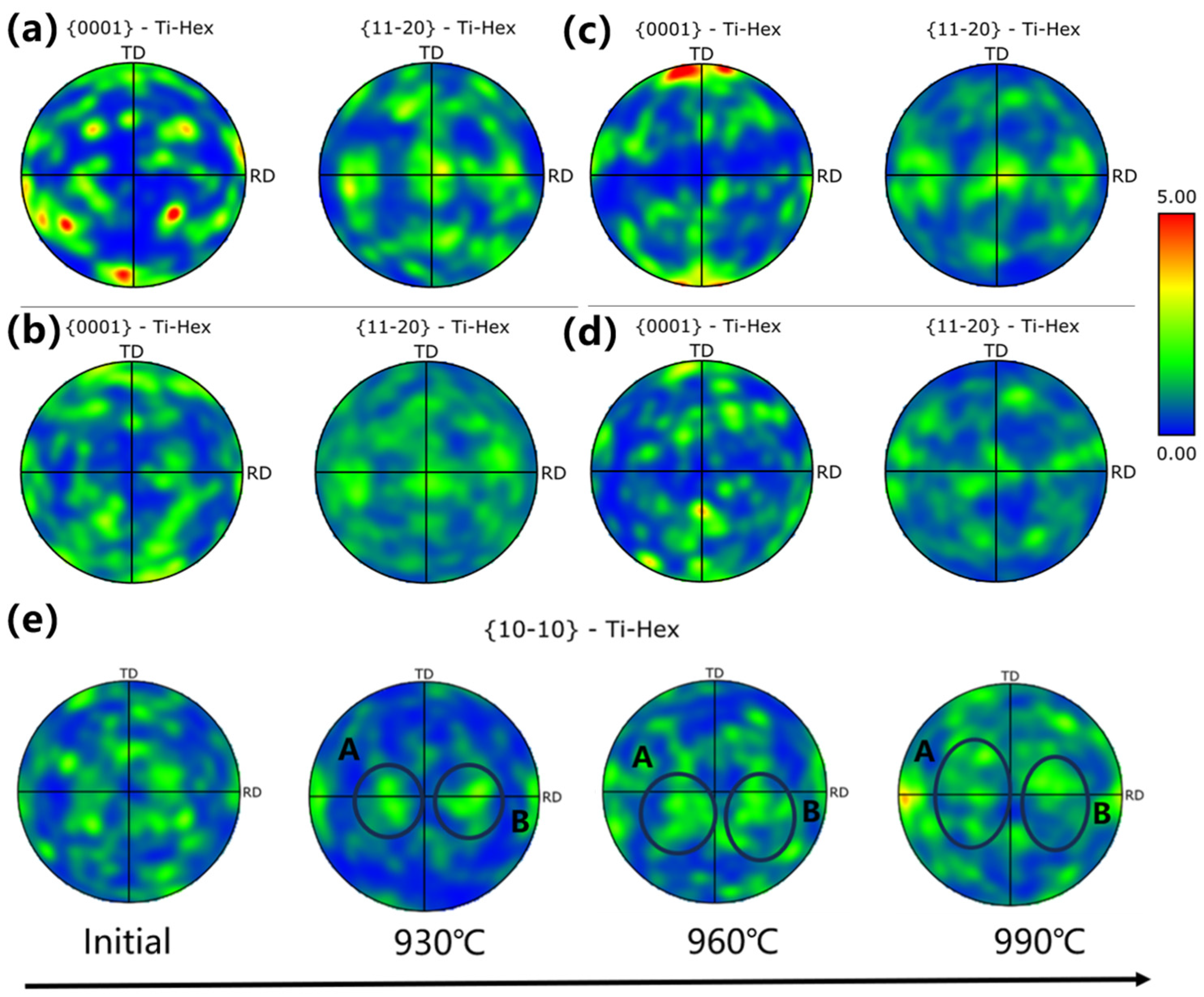 Metals 14 00359 g006