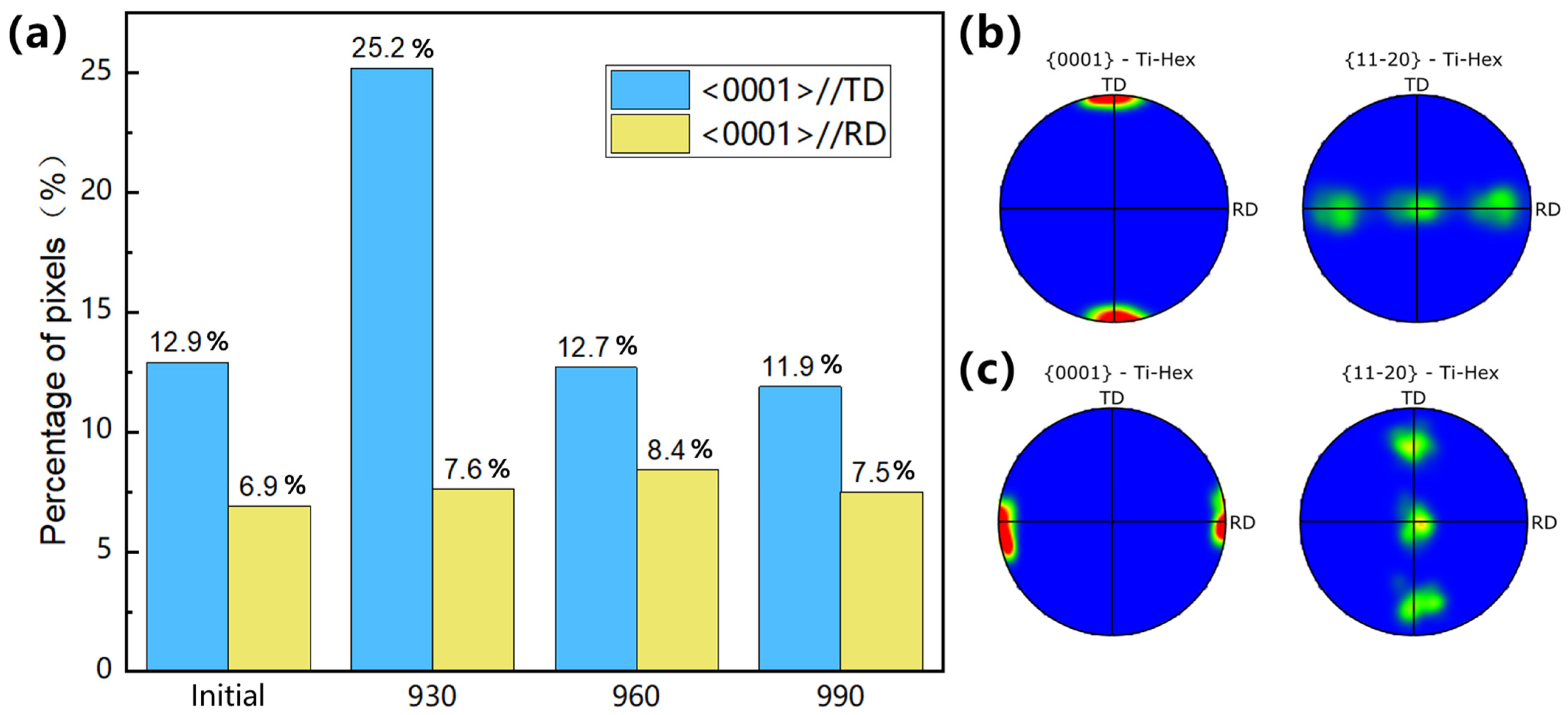 Metals 14 00359 g007