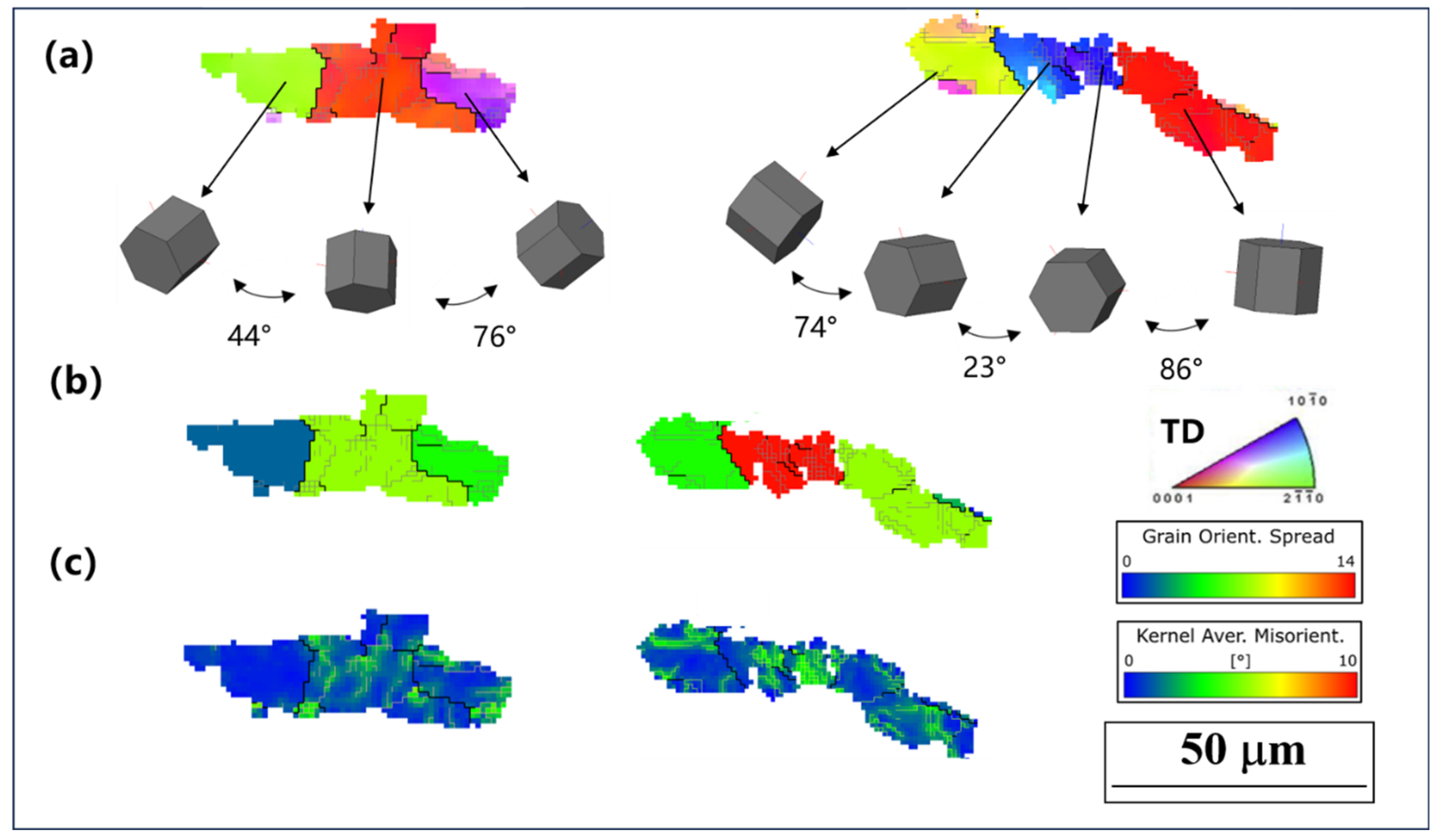 Metals 14 00359 g012