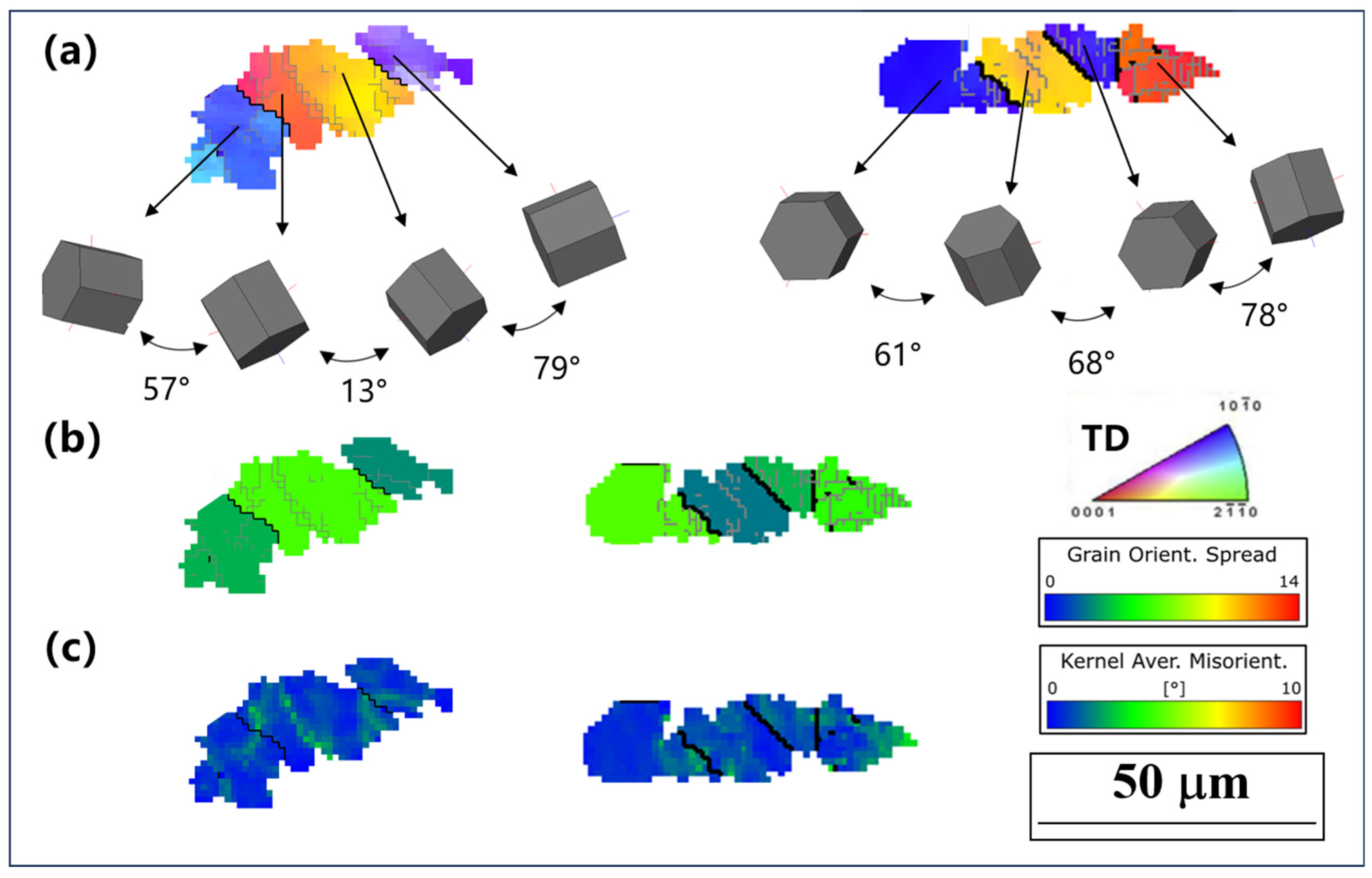 Metals 14 00359 g013