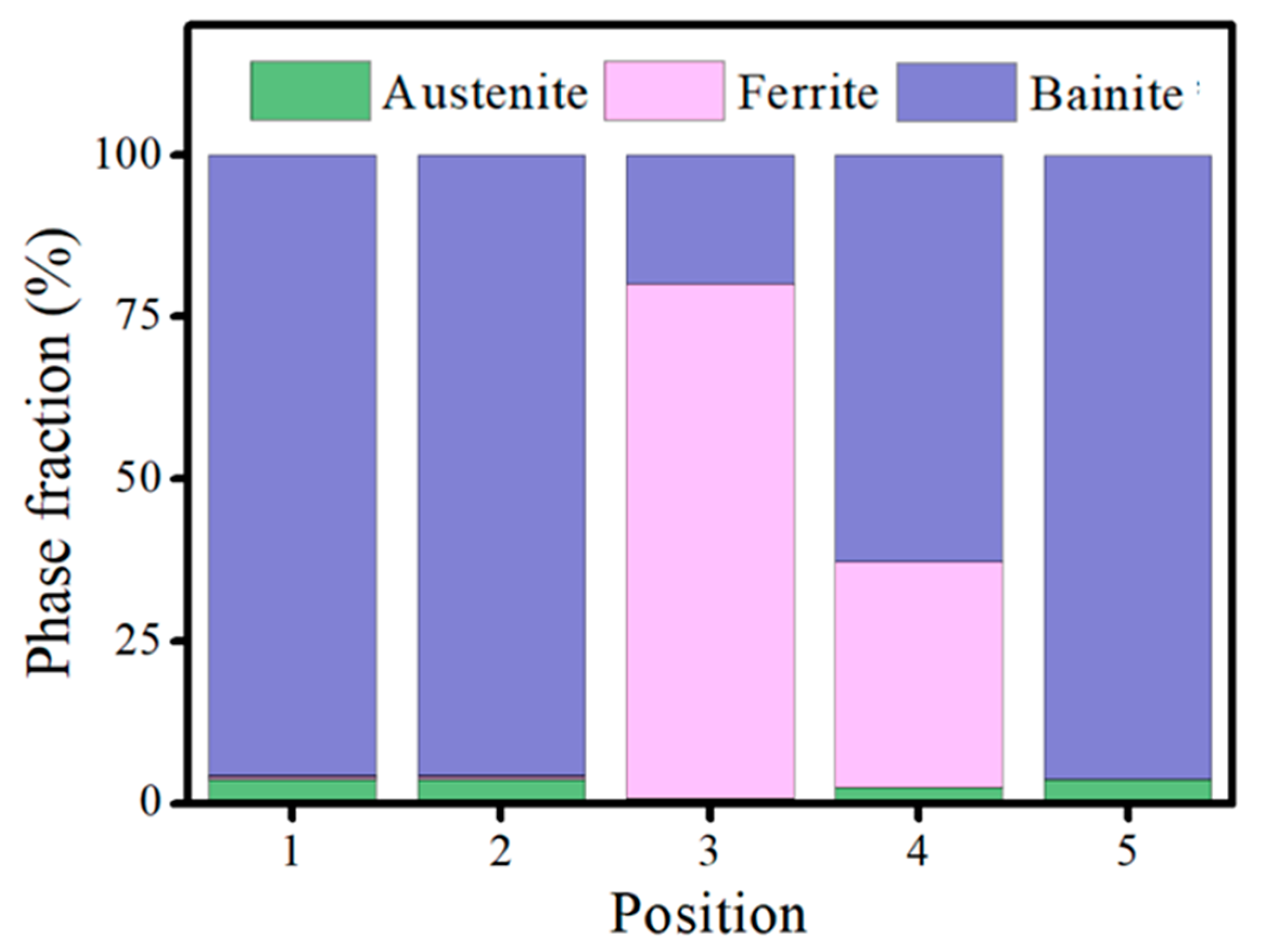 Metals 14 00476 g007