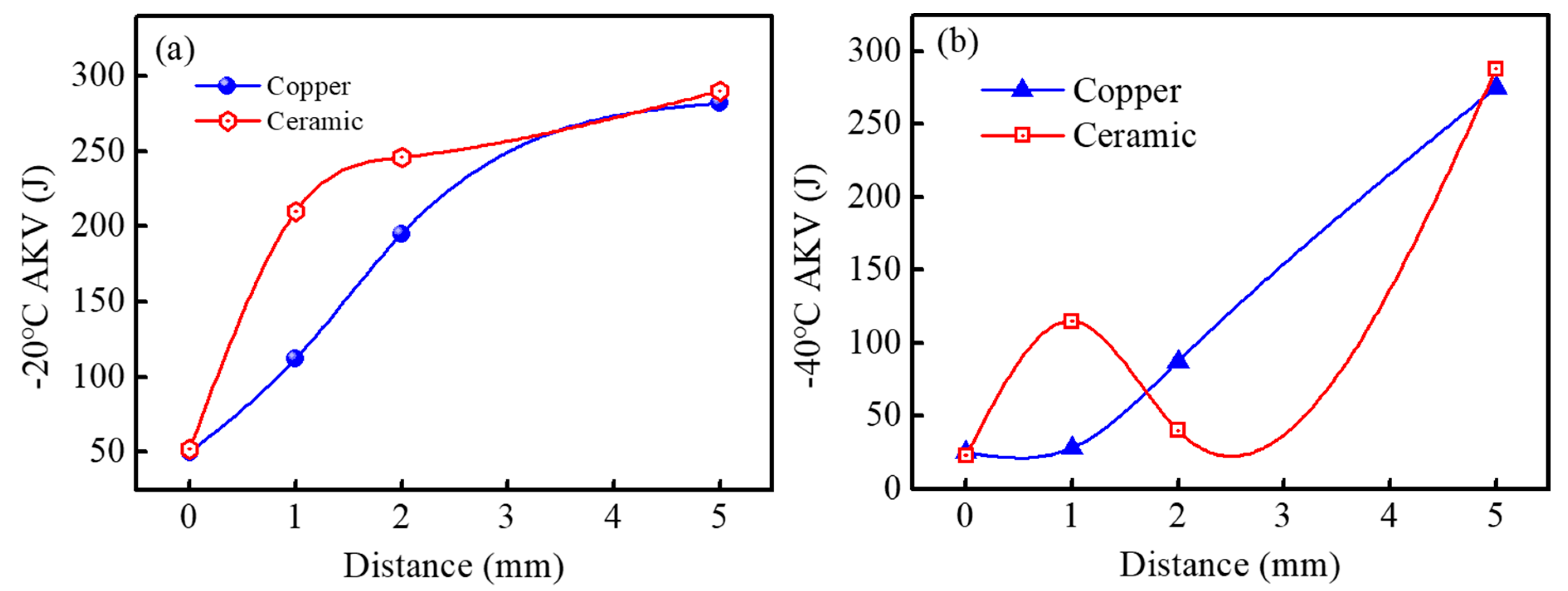 Metals 14 00476 g010