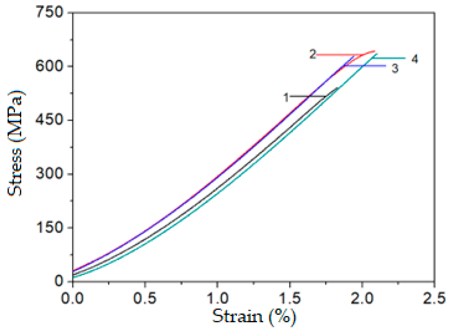 Metals 14 00482 g010
