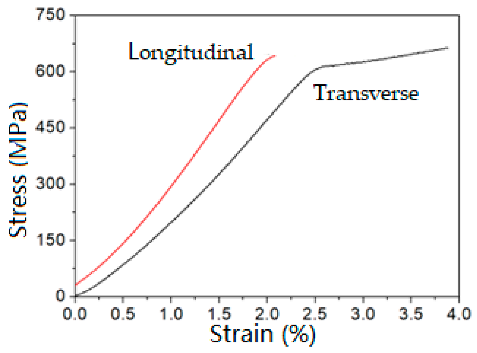 Metals 14 00482 g014