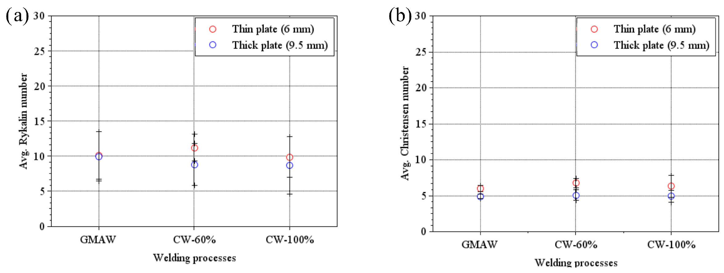 Metals 14 00484 g007