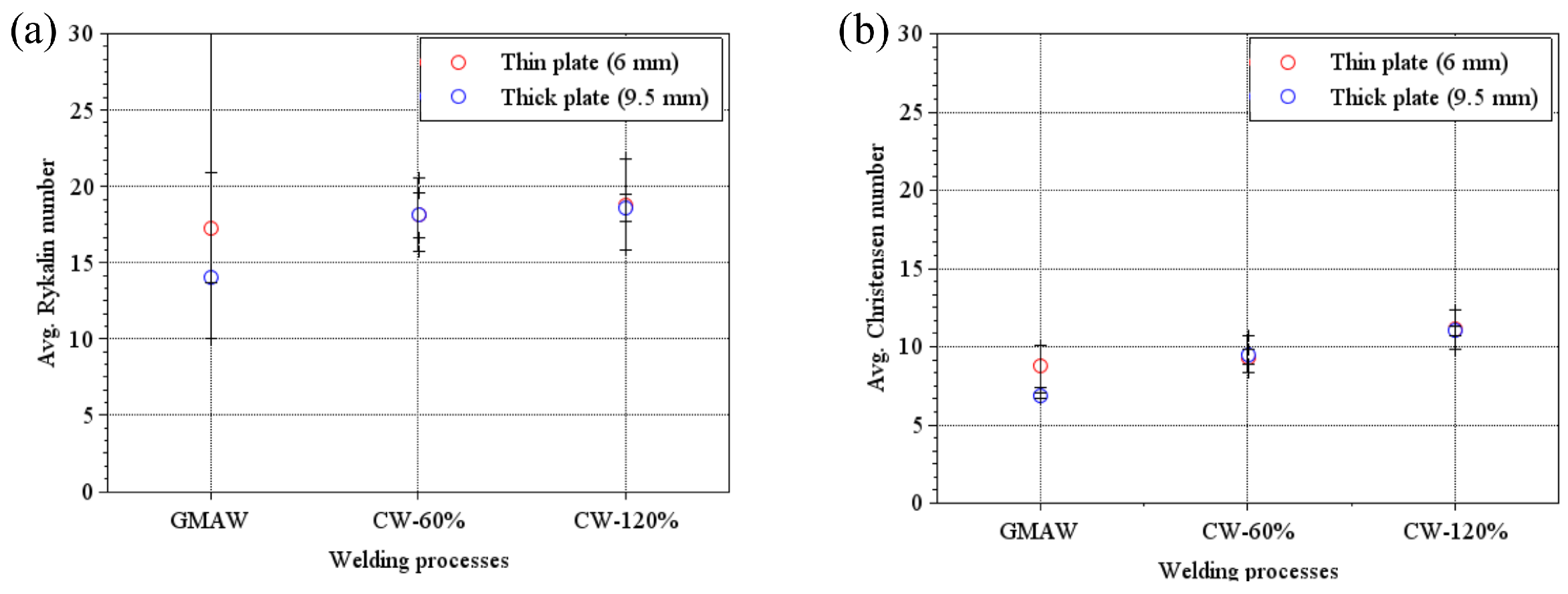 Metals 14 00484 g008