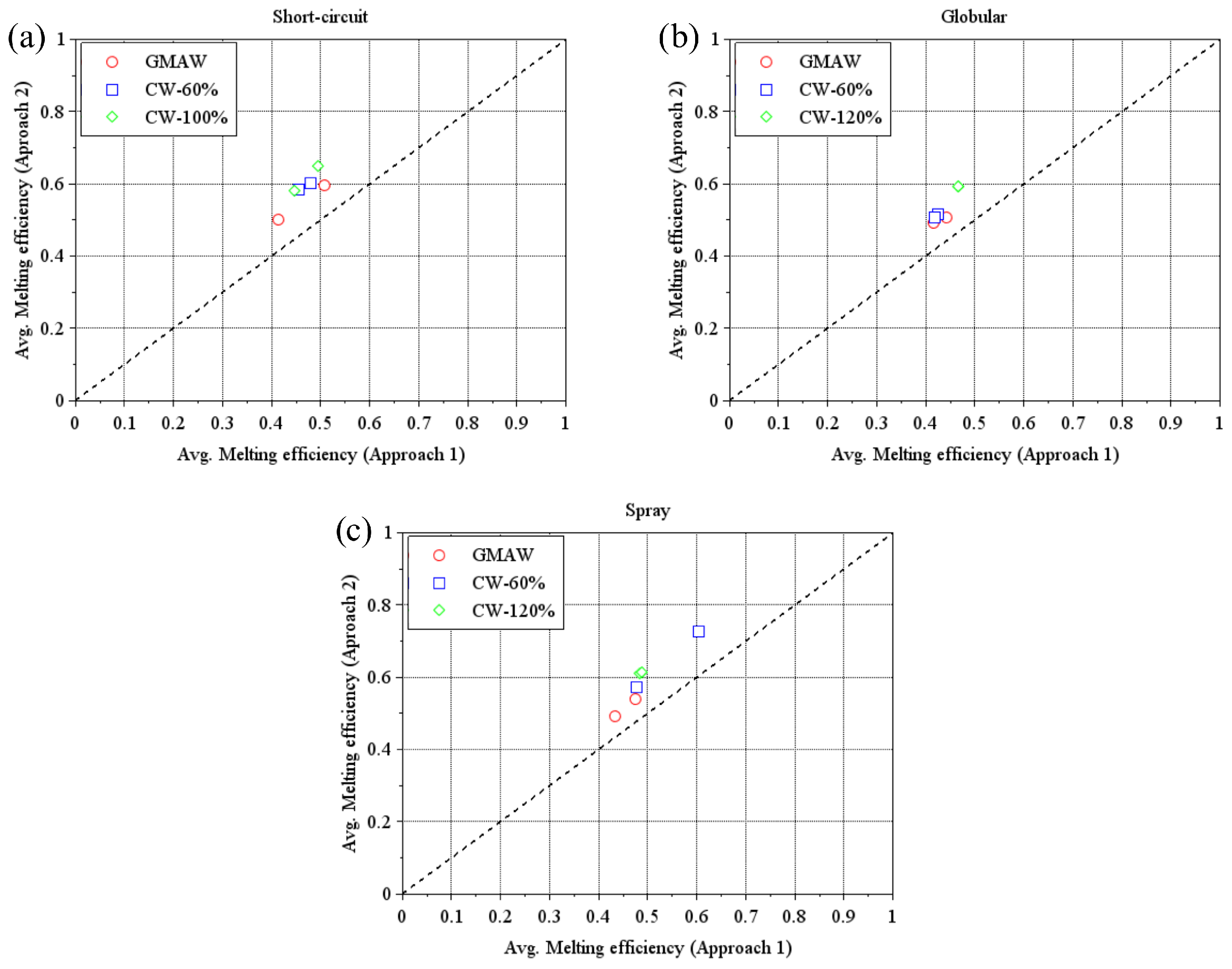Metals 14 00484 g010
